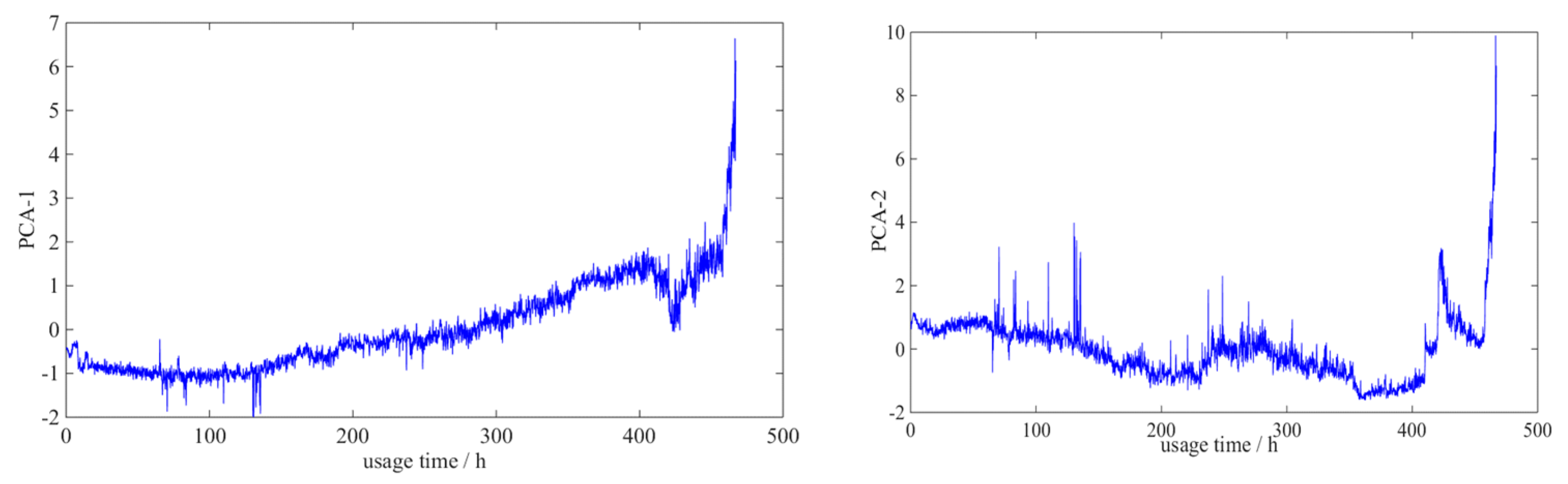 Entropy 21 00861 g016