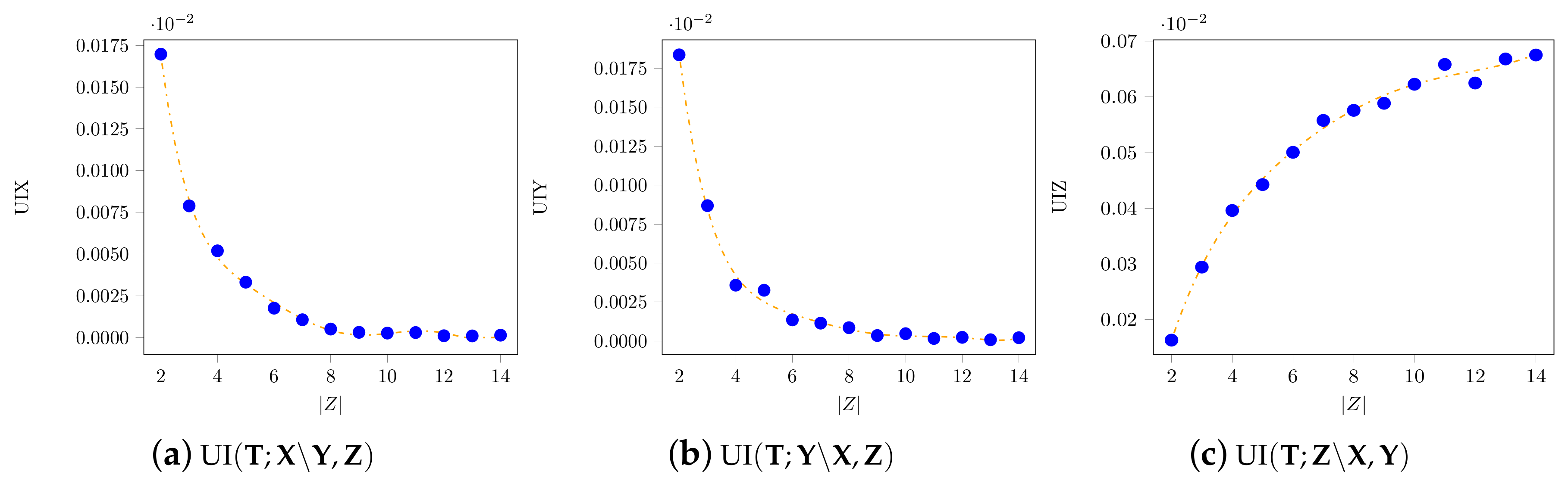 Entropy 21 00862 g006