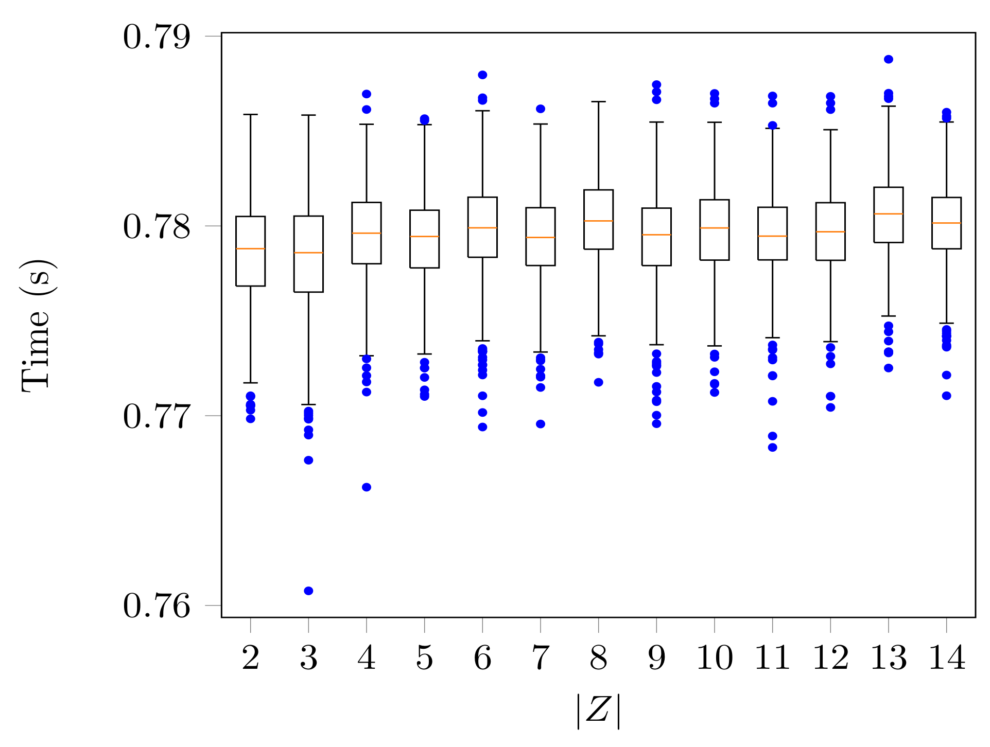 Entropy 21 00862 g007