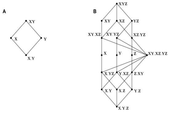 Entropy 21 00862 g0a1