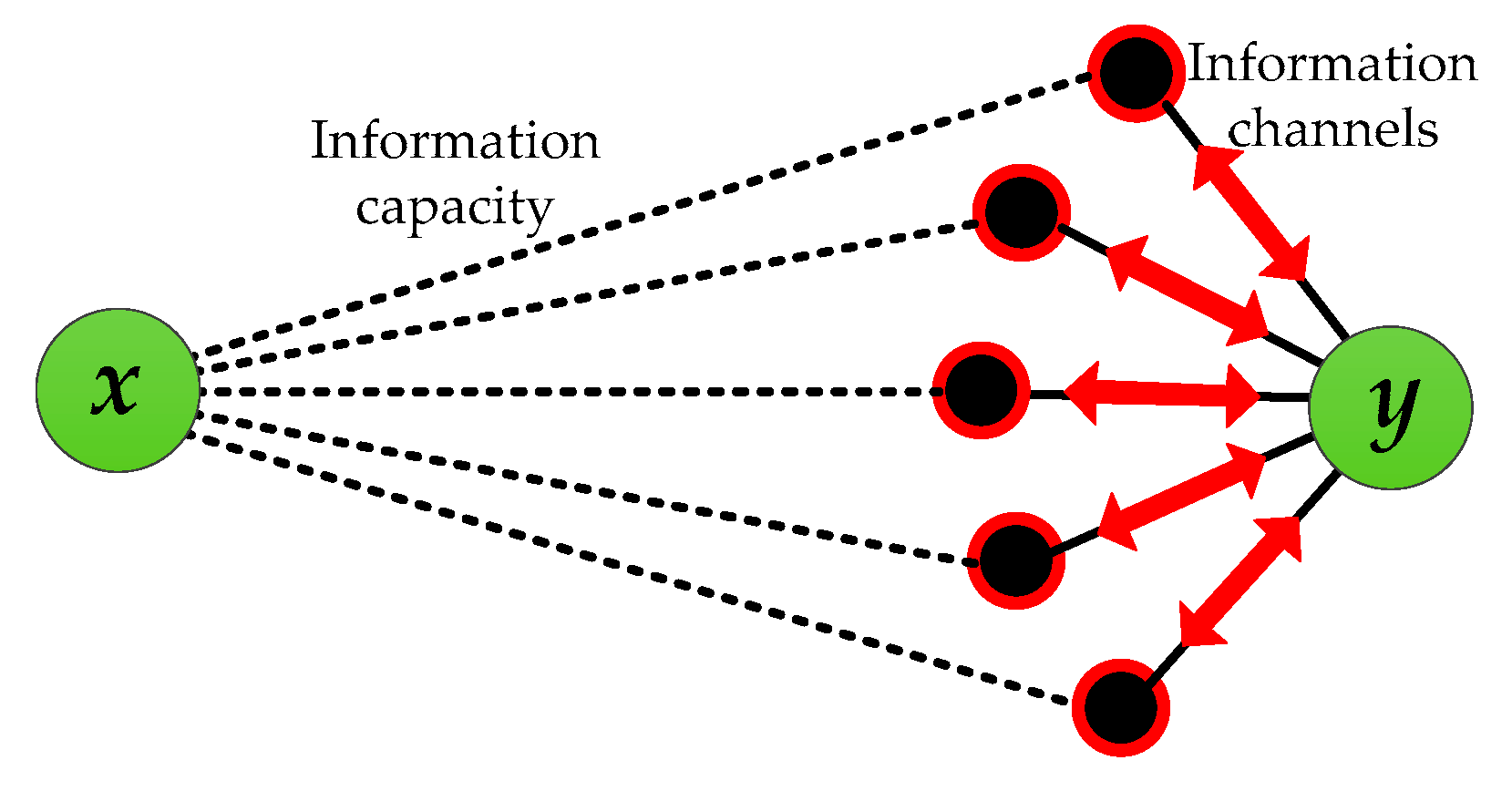 Entropy 21 00863 g001
