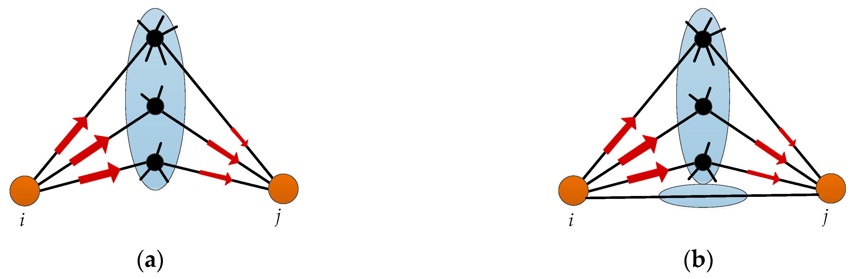 Entropy 21 00863 g003