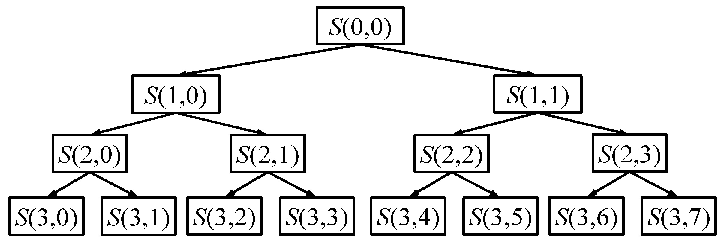 Entropy 21 00865 g001