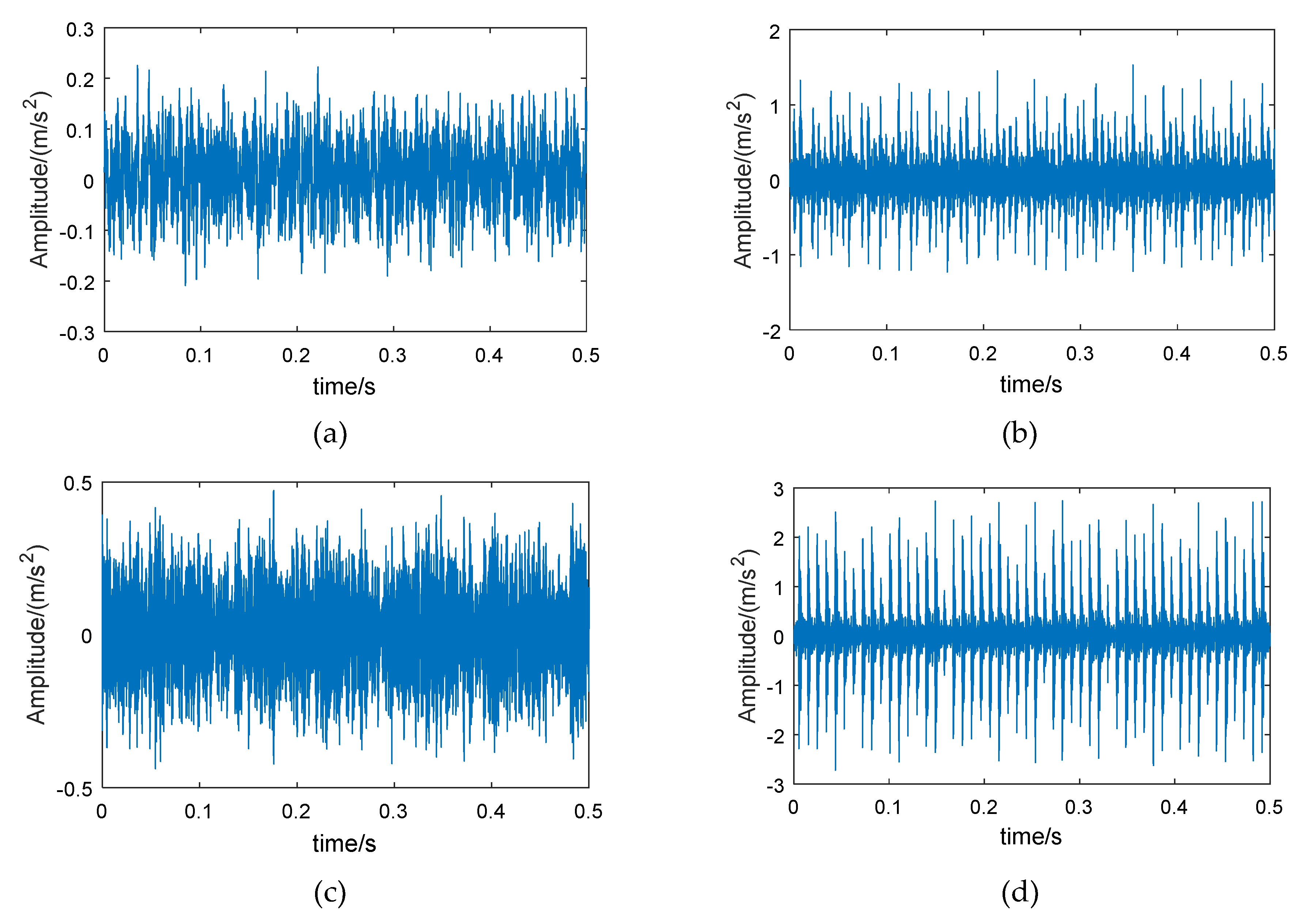 Entropy 21 00865 g003