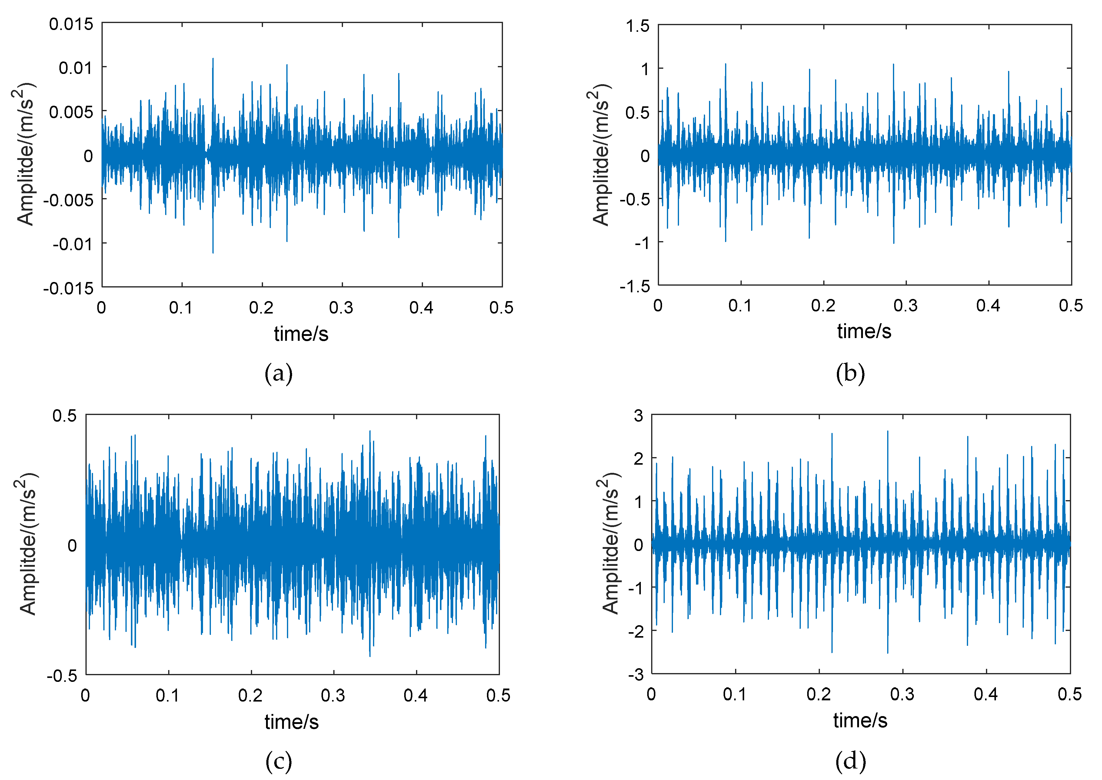 Entropy 21 00865 g004
