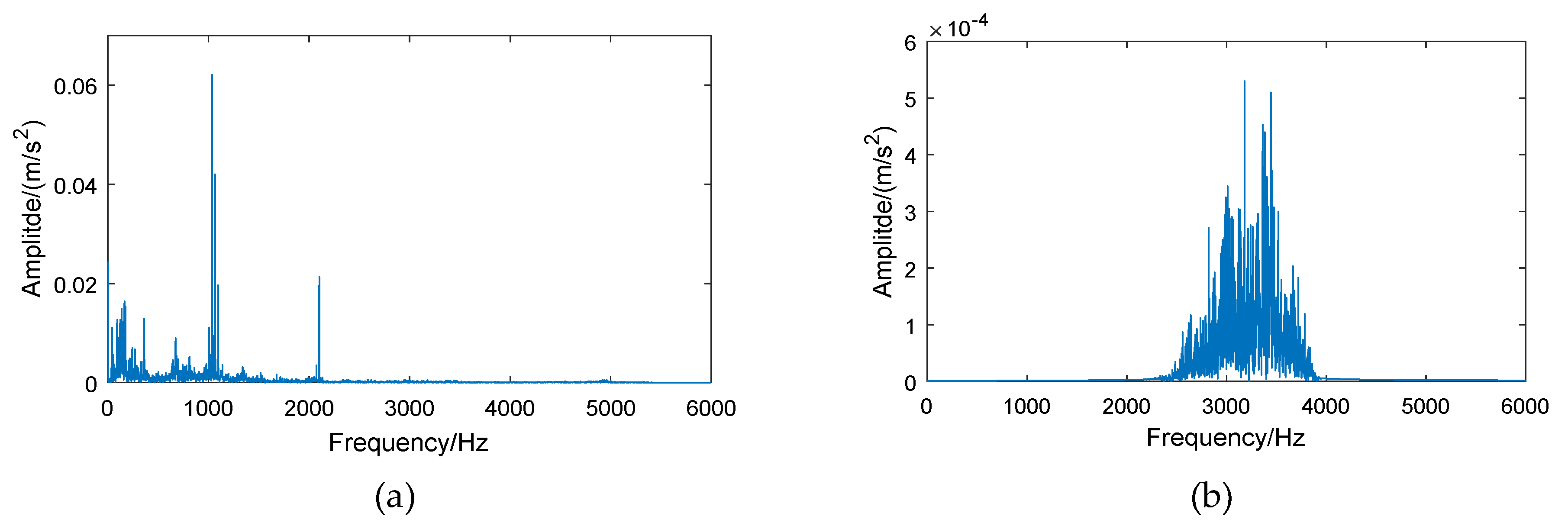 Entropy 21 00865 g005