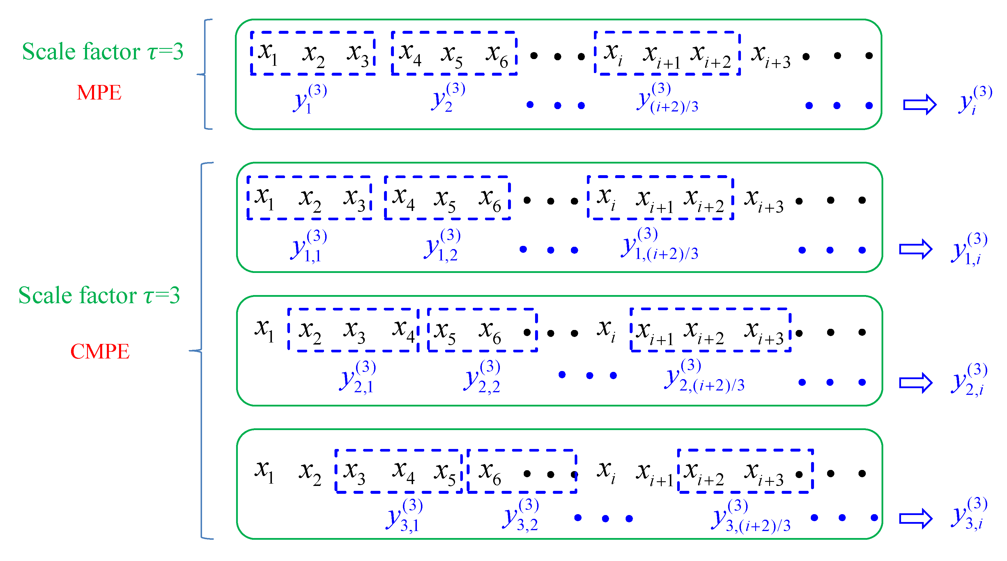 Entropy 21 00865 g007