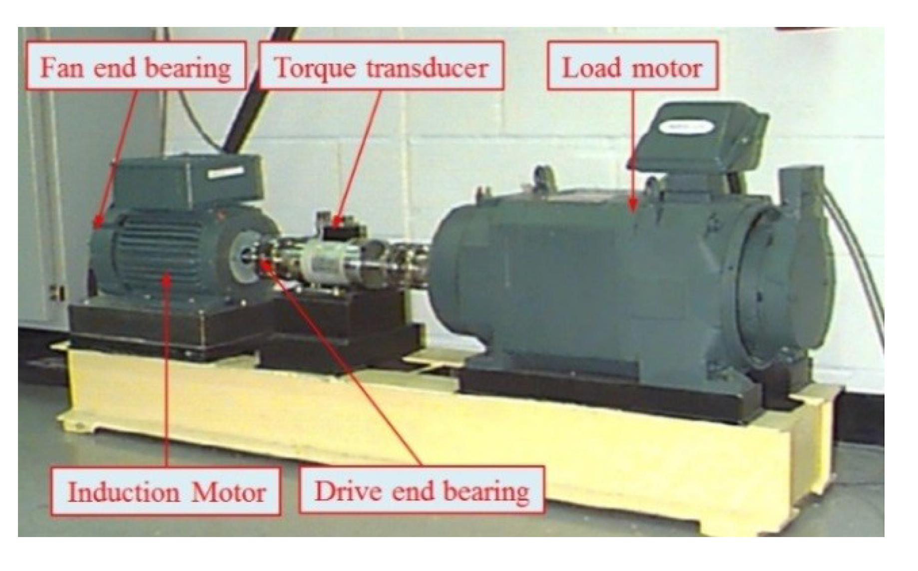 Entropy 21 00865 g010