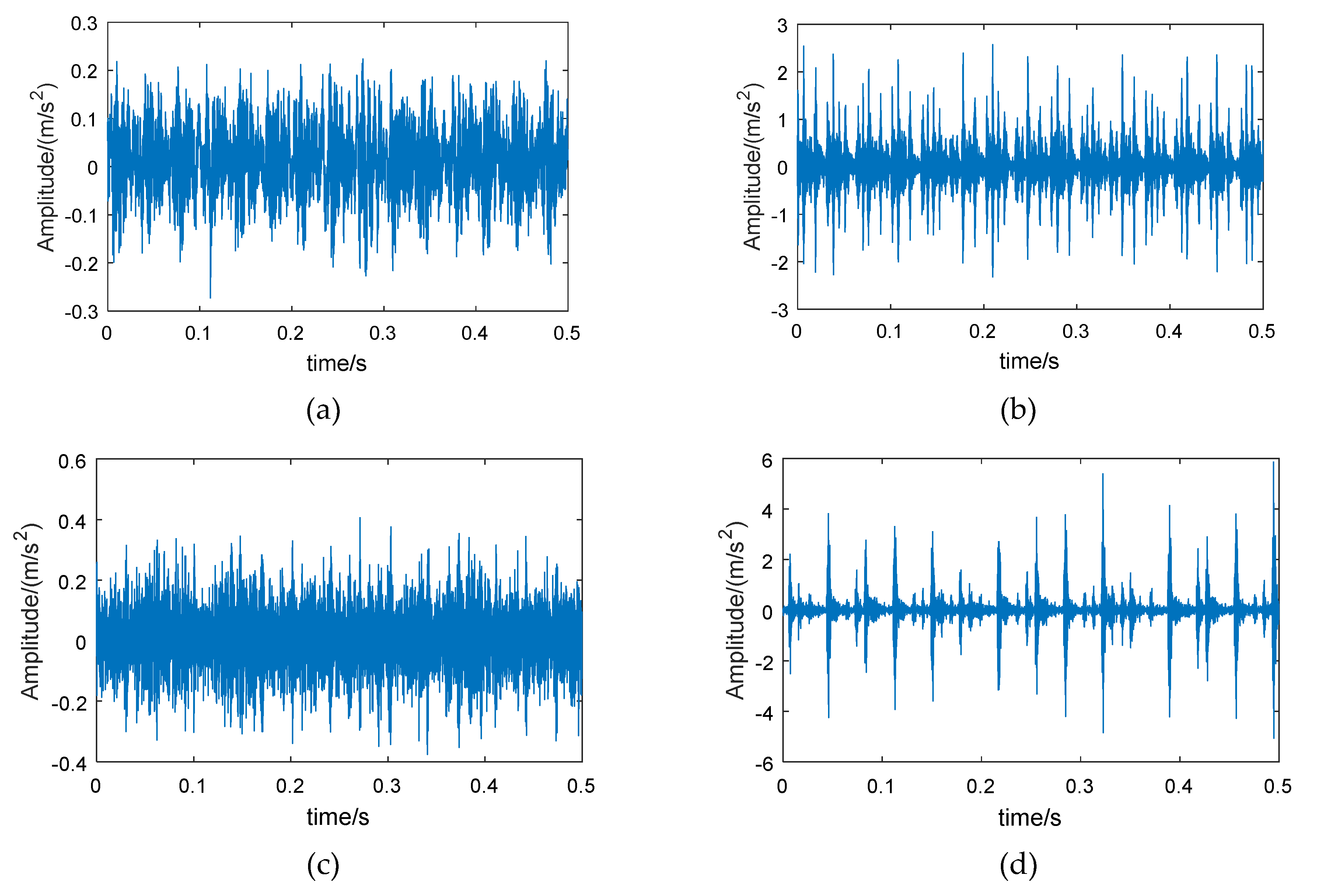 Entropy 21 00865 g011