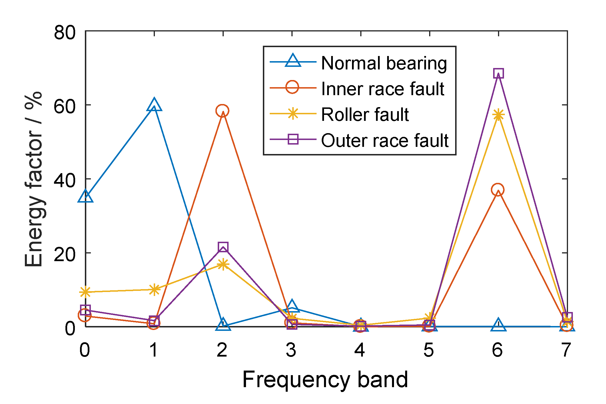 Entropy 21 00865 g012