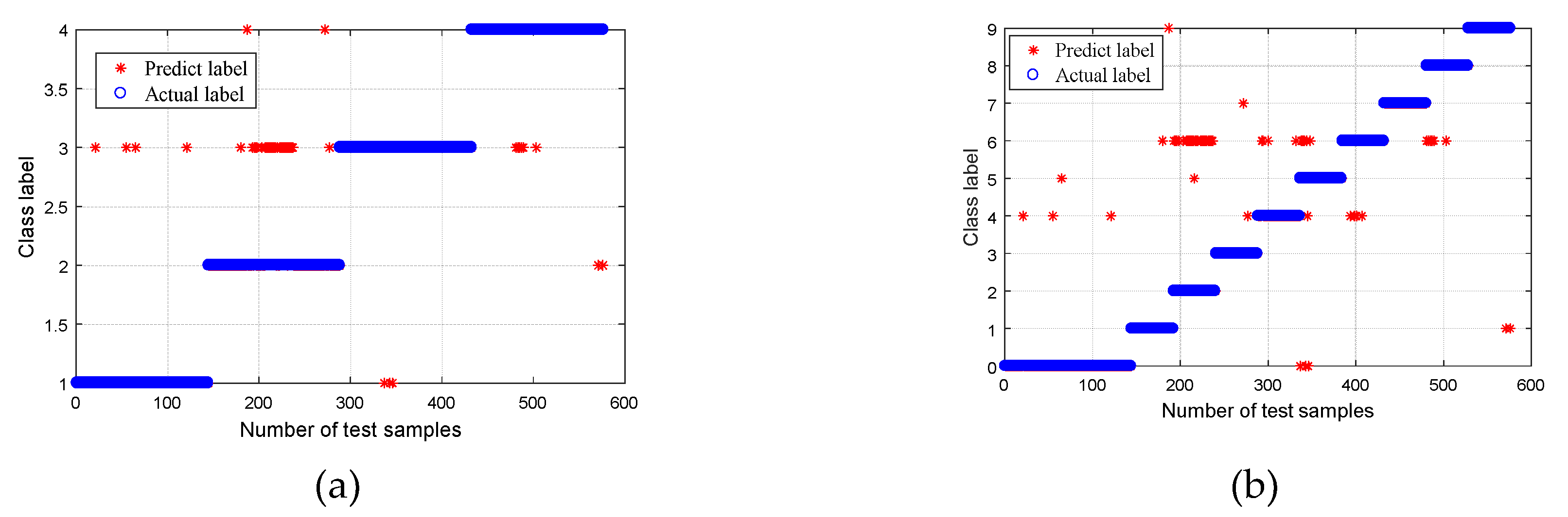 Entropy 21 00865 g016