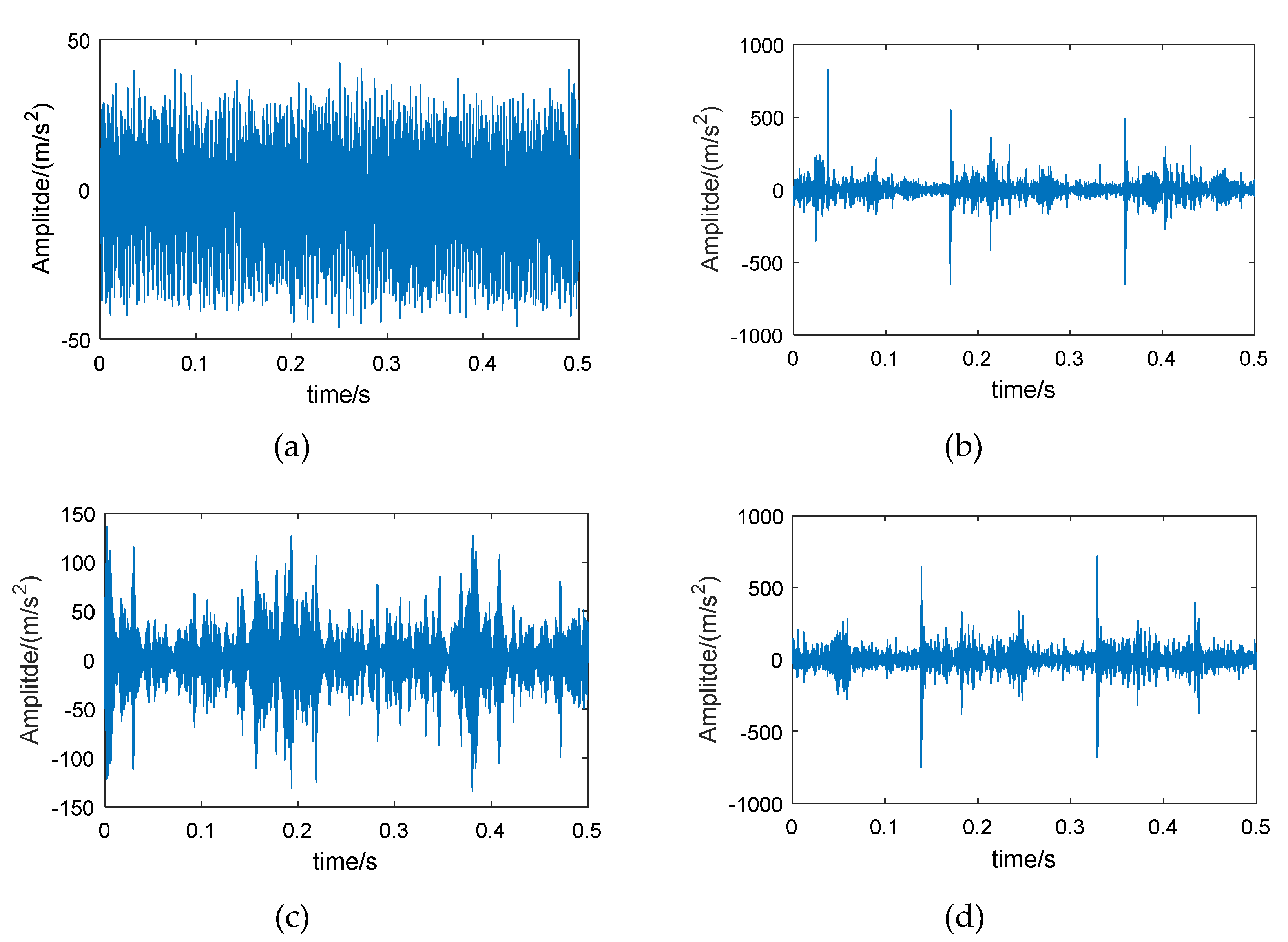 Entropy 21 00865 g021