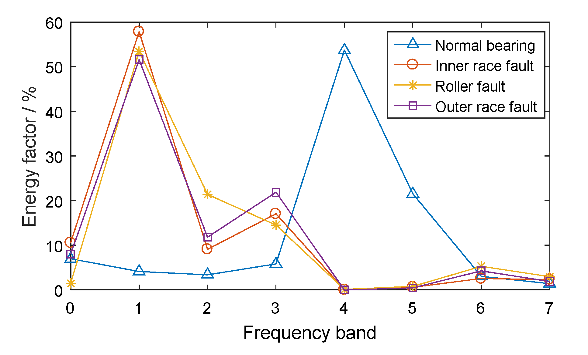 Entropy 21 00865 g022