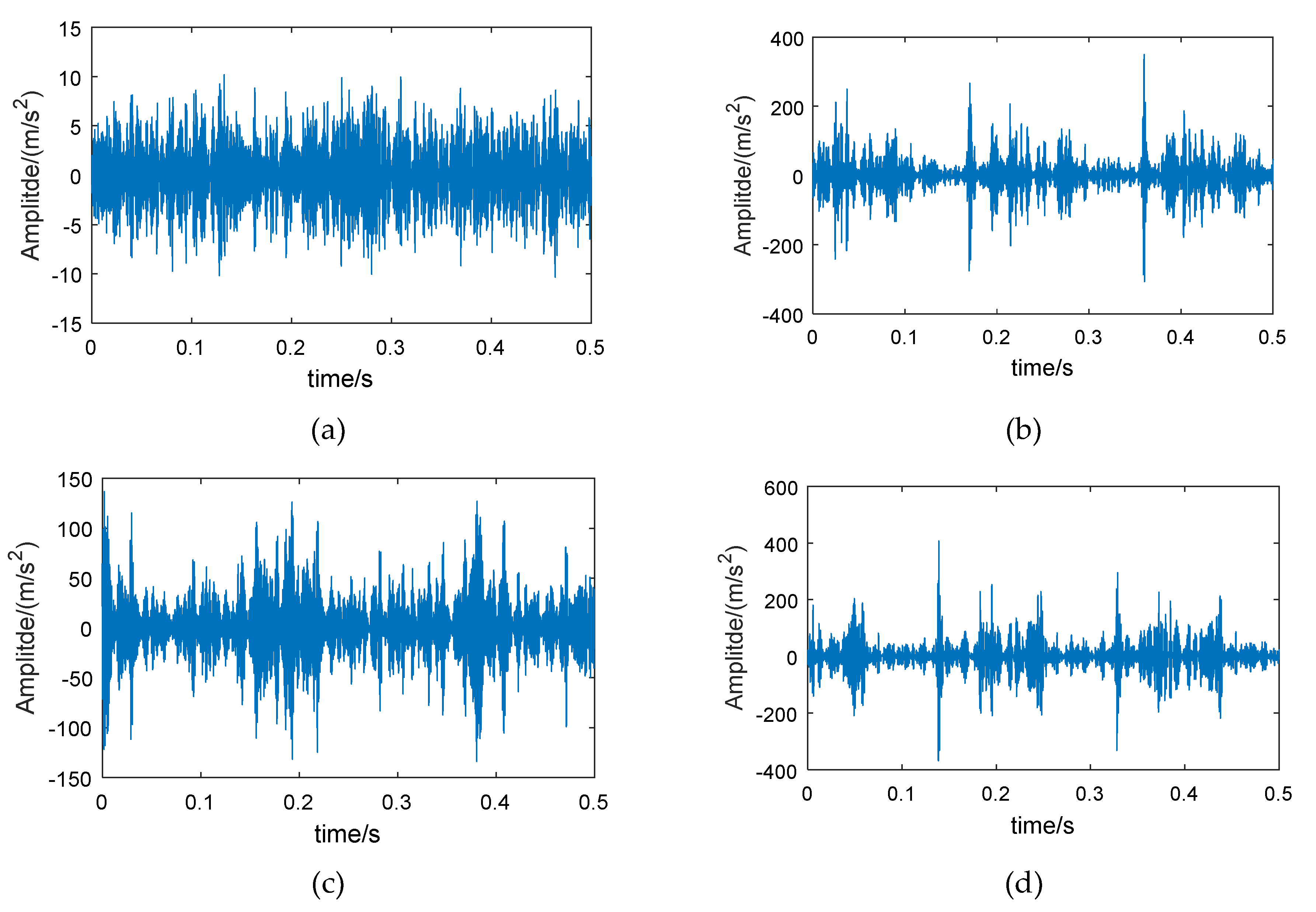 Entropy 21 00865 g023