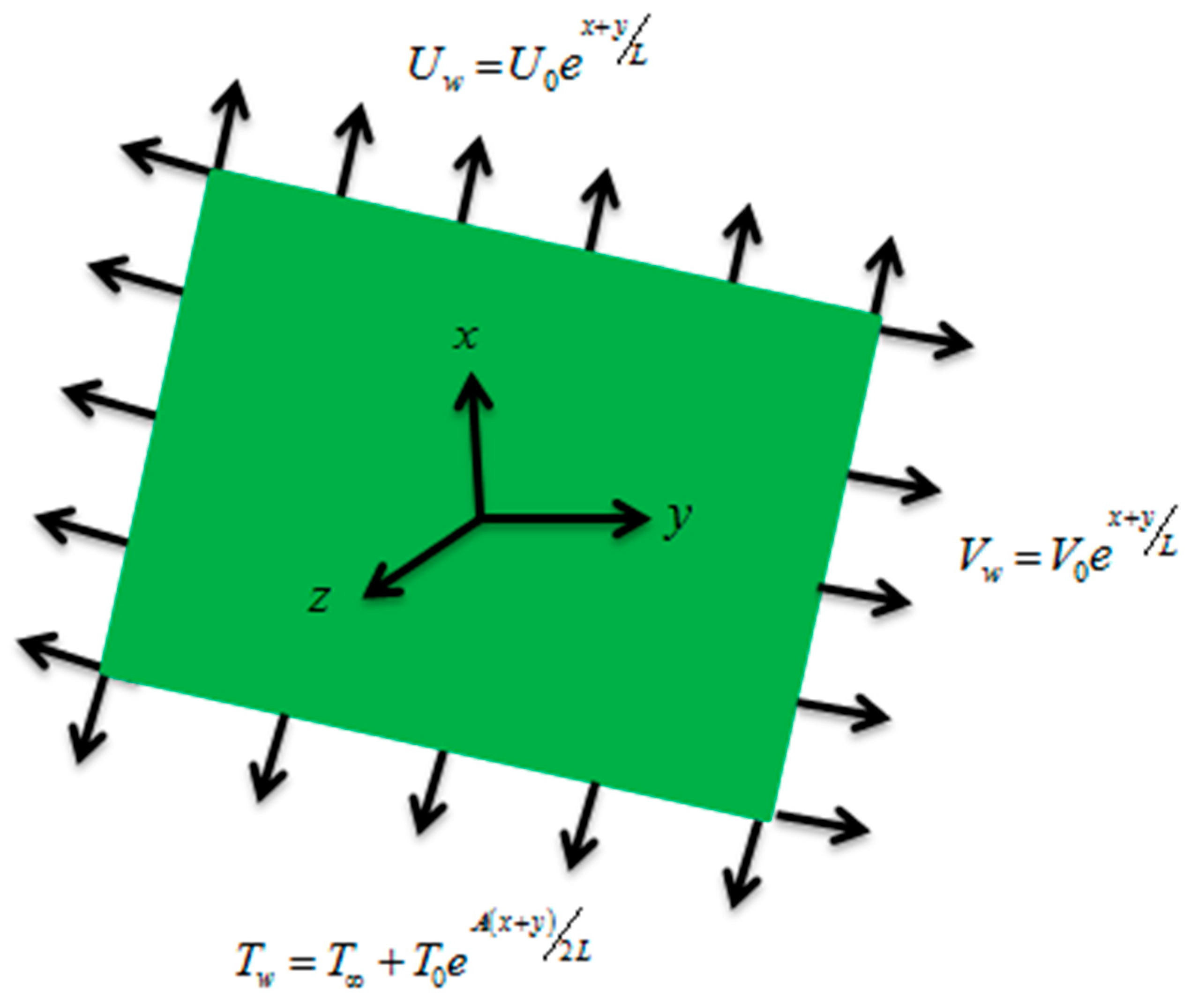 Entropy 21 00867 g001