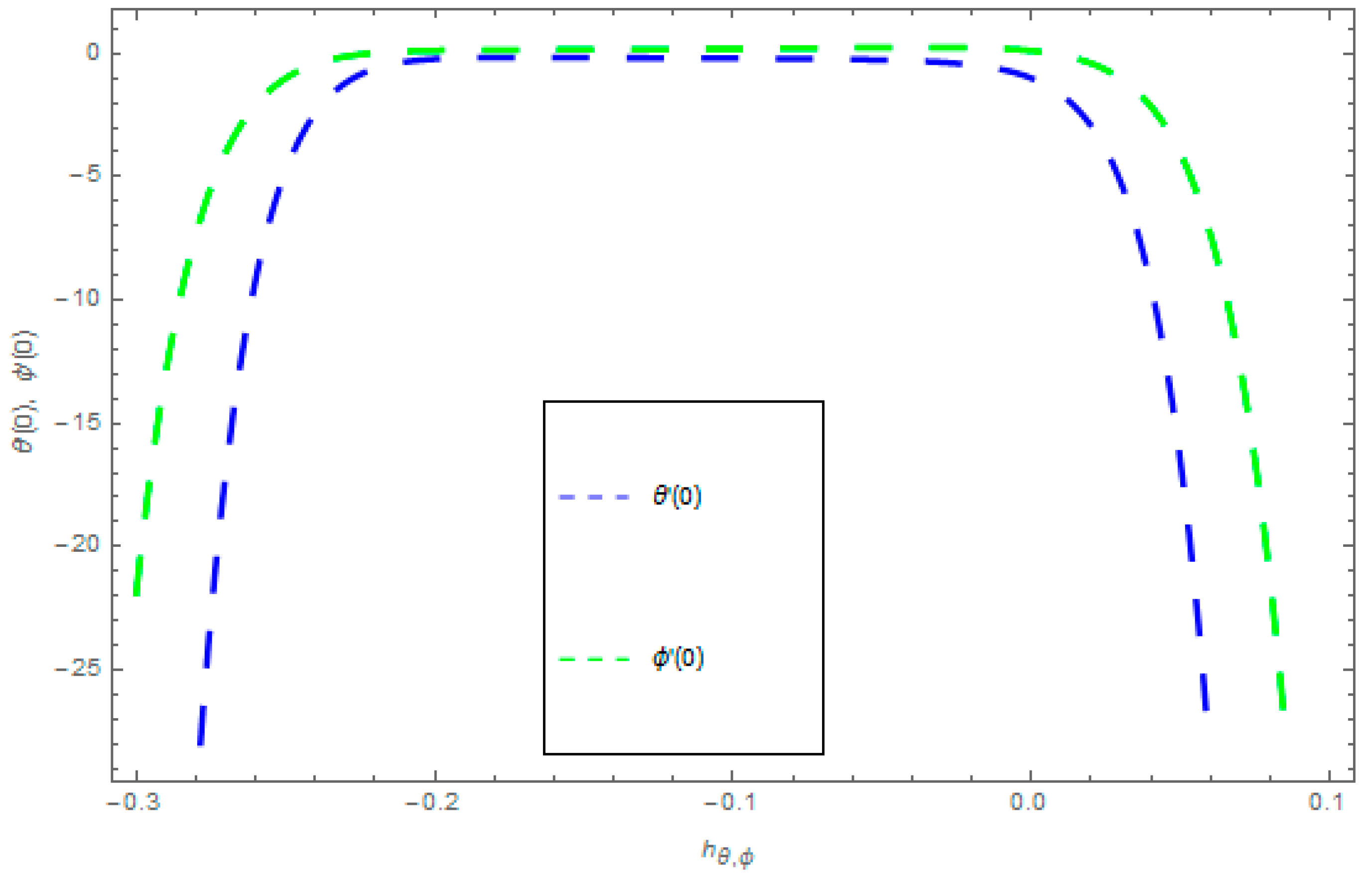 Entropy 21 00867 g003