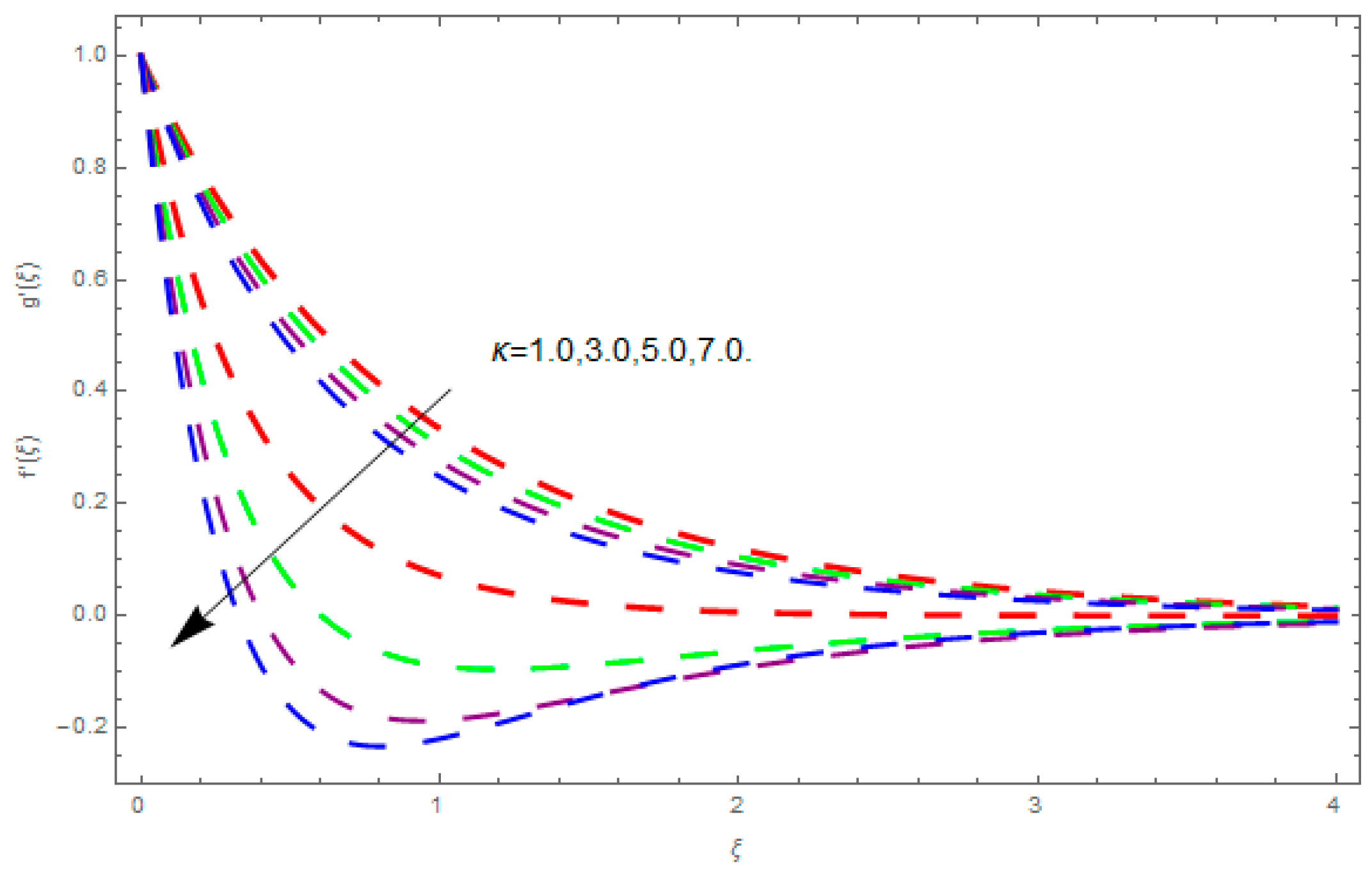 Entropy 21 00867 g005