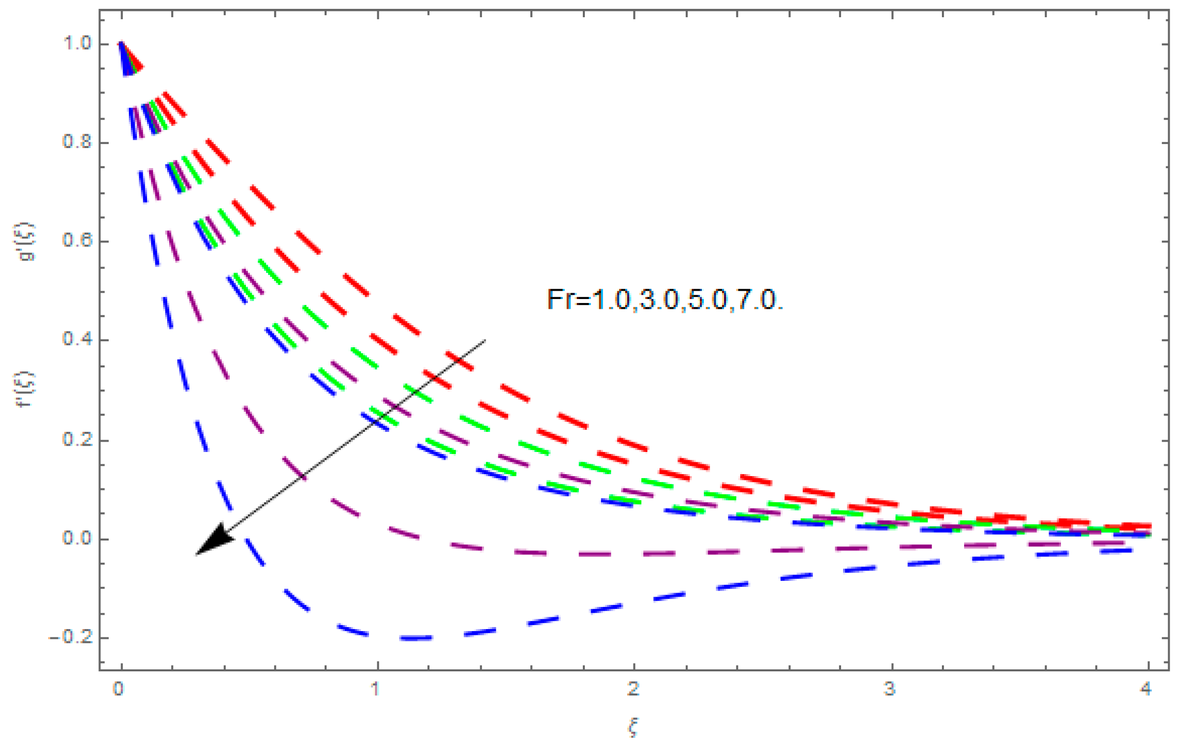Entropy 21 00867 g006