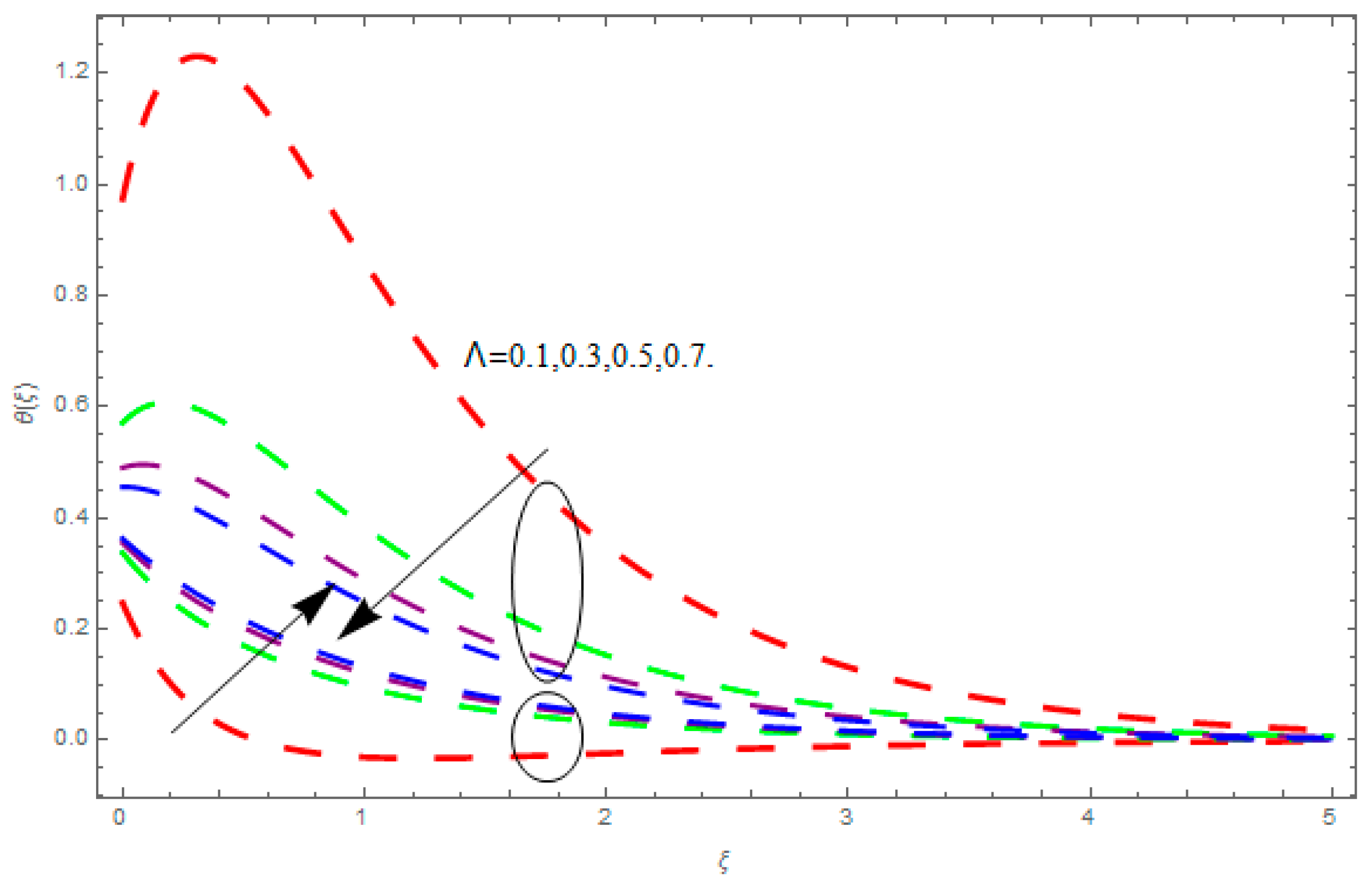 Entropy 21 00867 g009