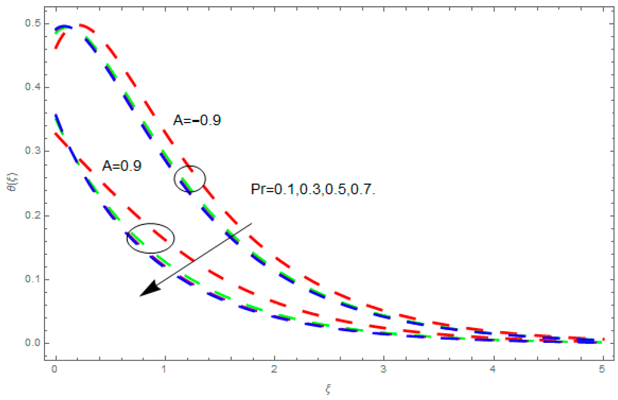 Entropy 21 00867 g010