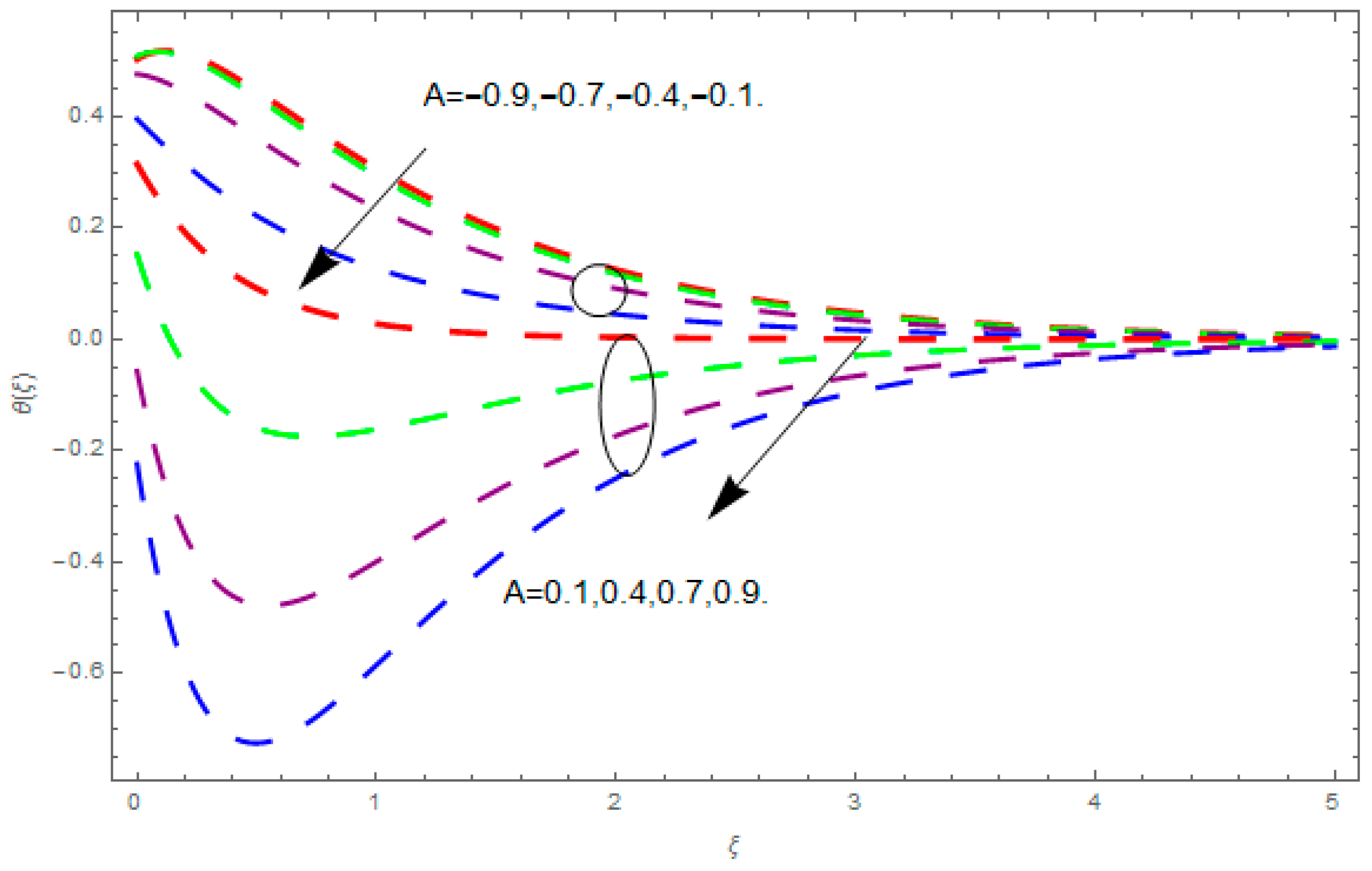 Entropy 21 00867 g011