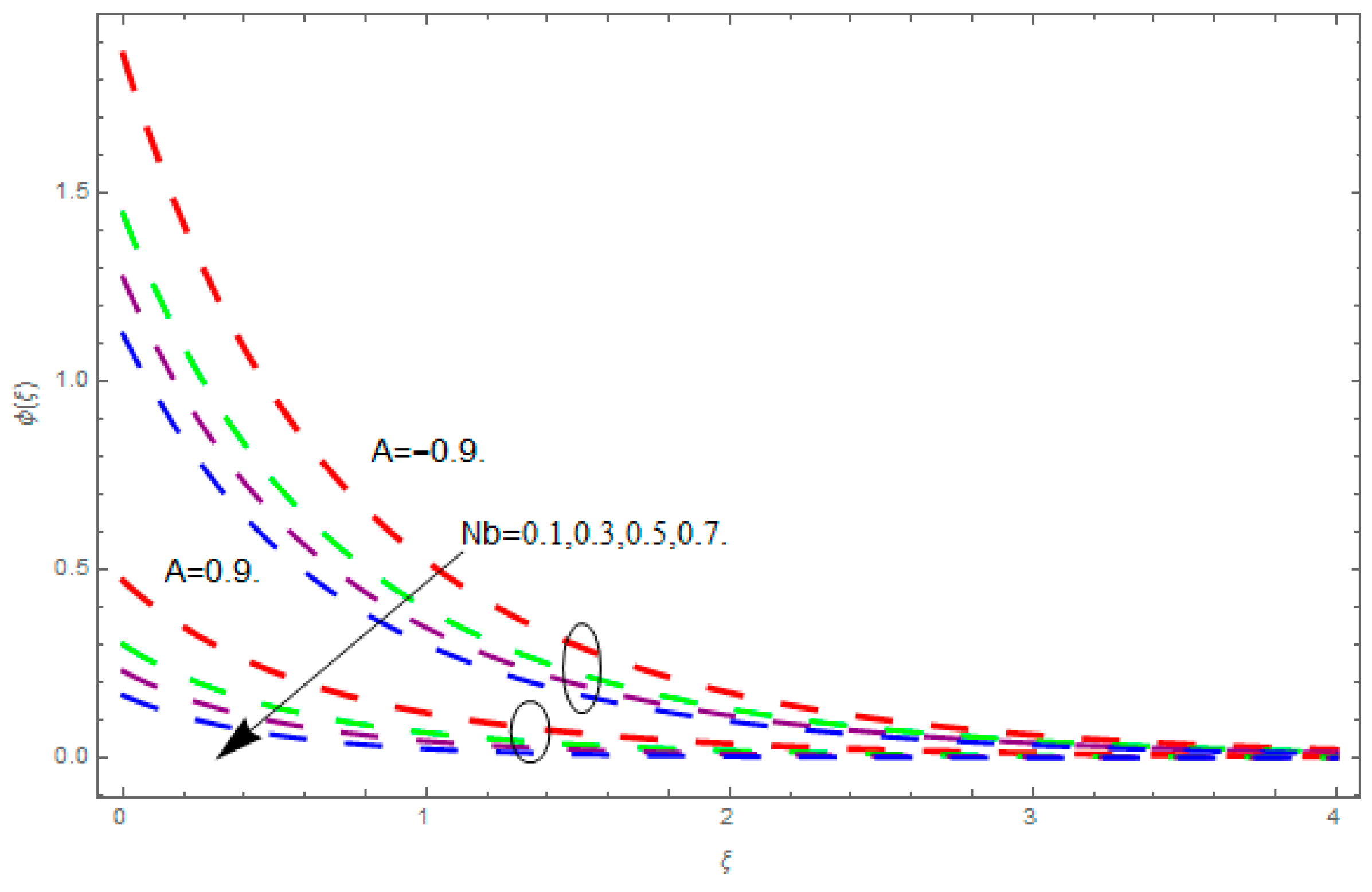 Entropy 21 00867 g012