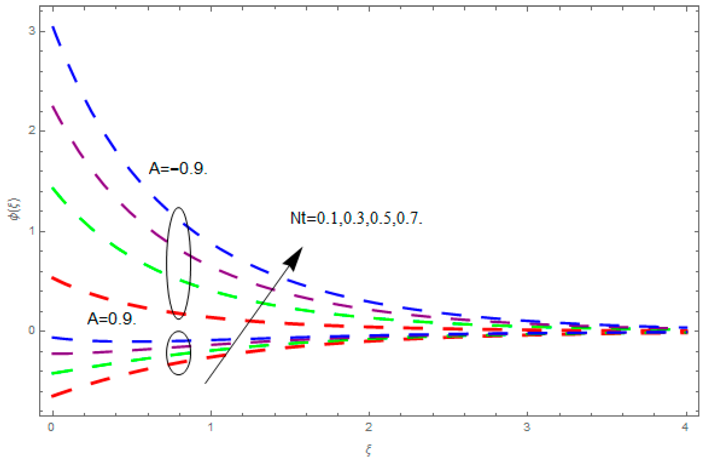 Entropy 21 00867 g013
