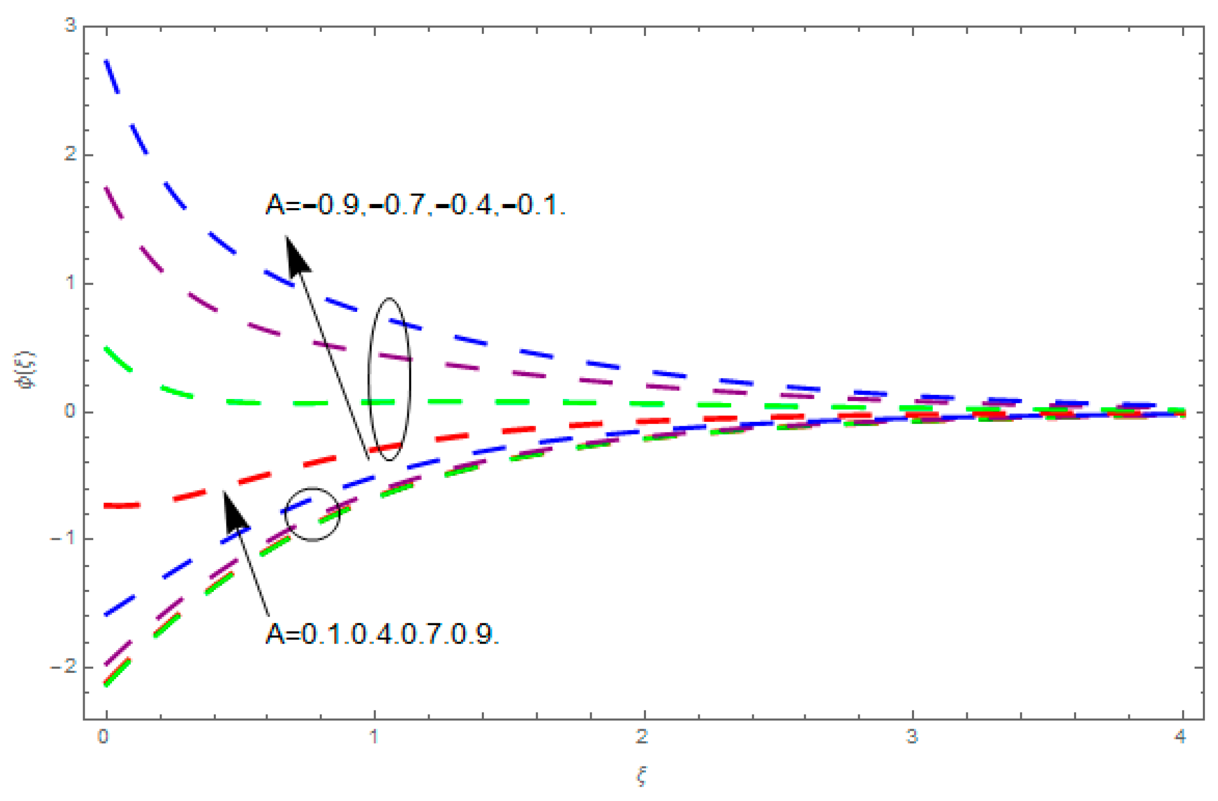 Entropy 21 00867 g015