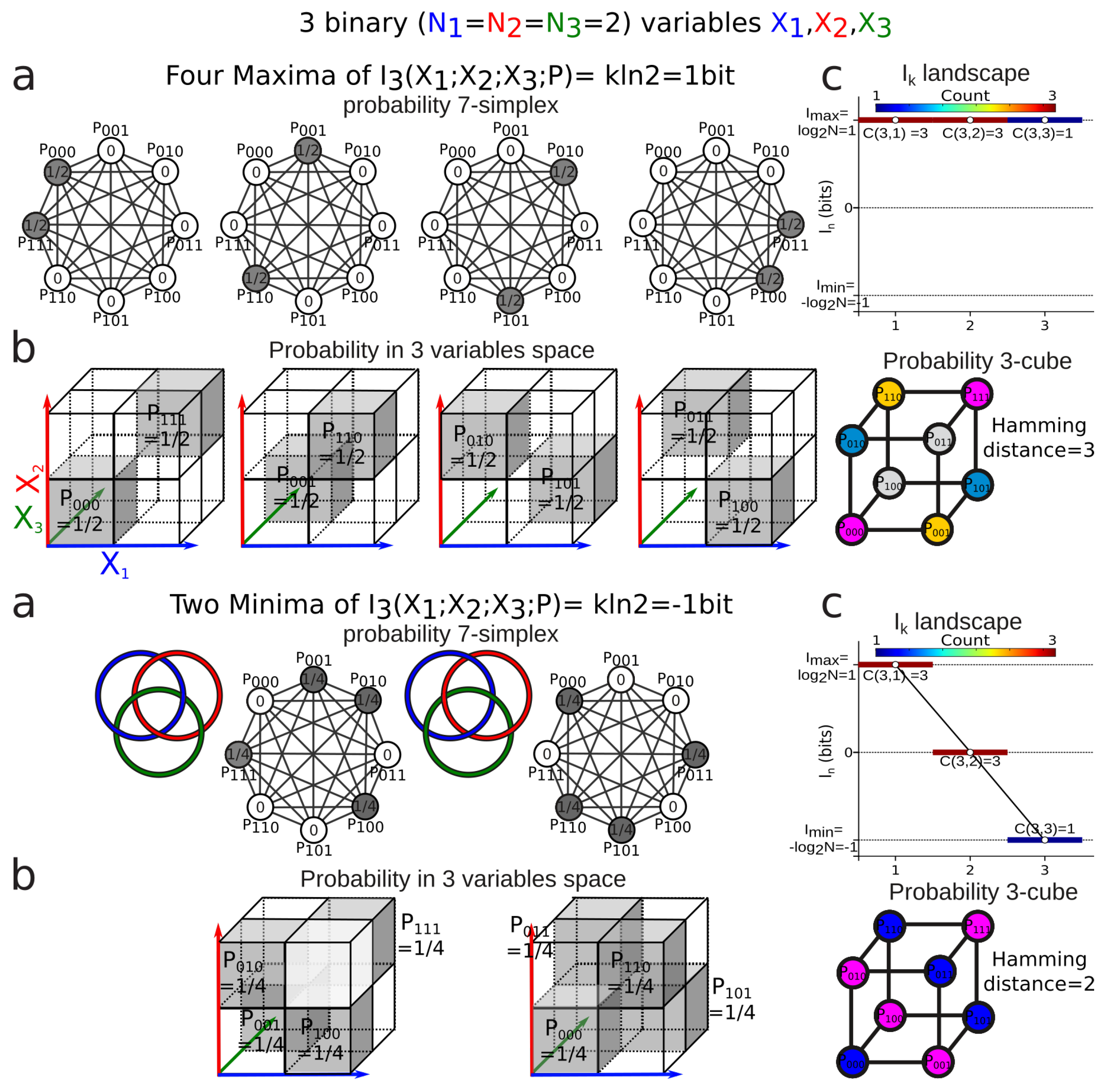 Entropy 21 00869 g001 Entropy 21 00869 g001