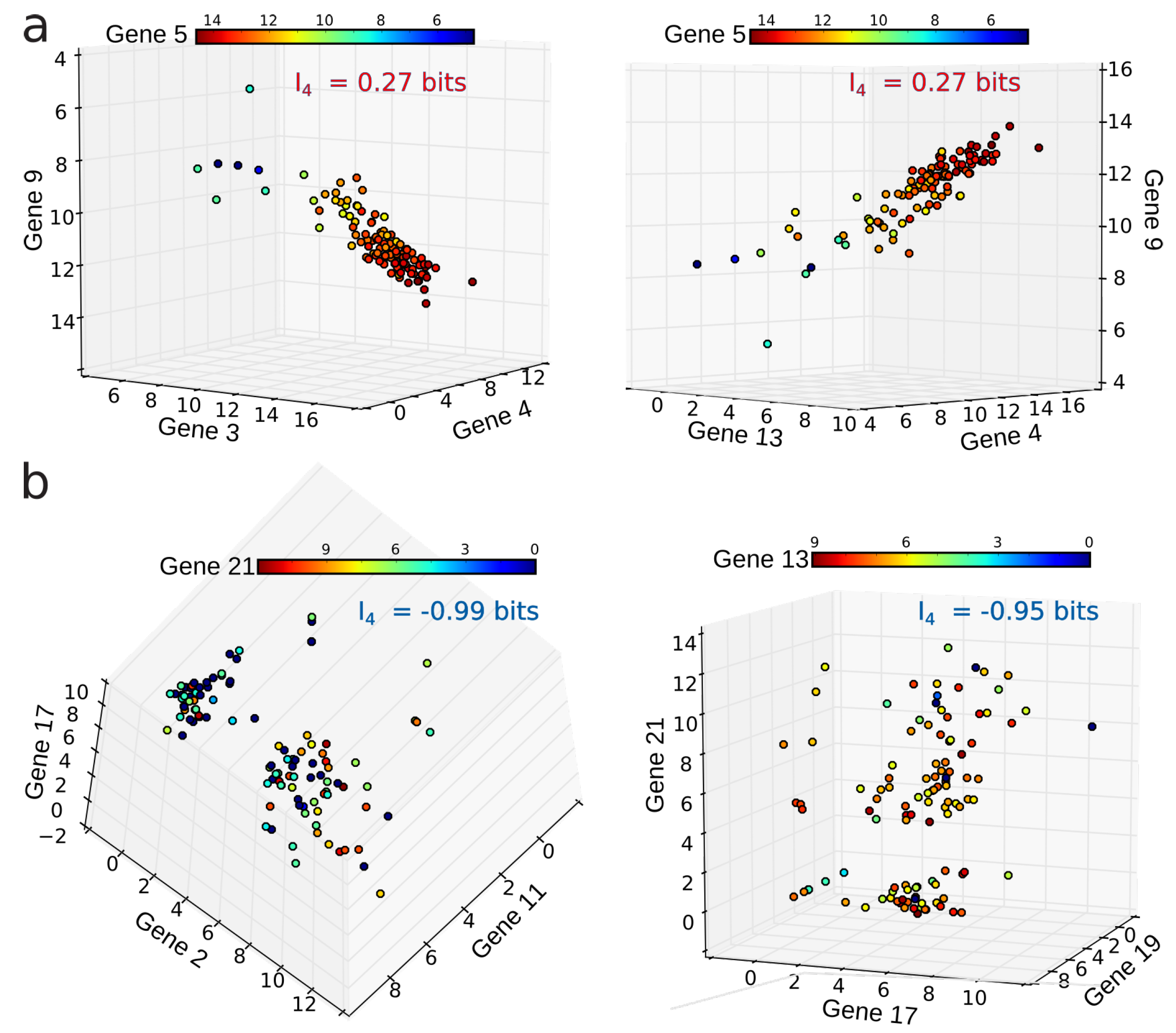 Entropy 21 00869 g002 Entropy 21 00869 g002