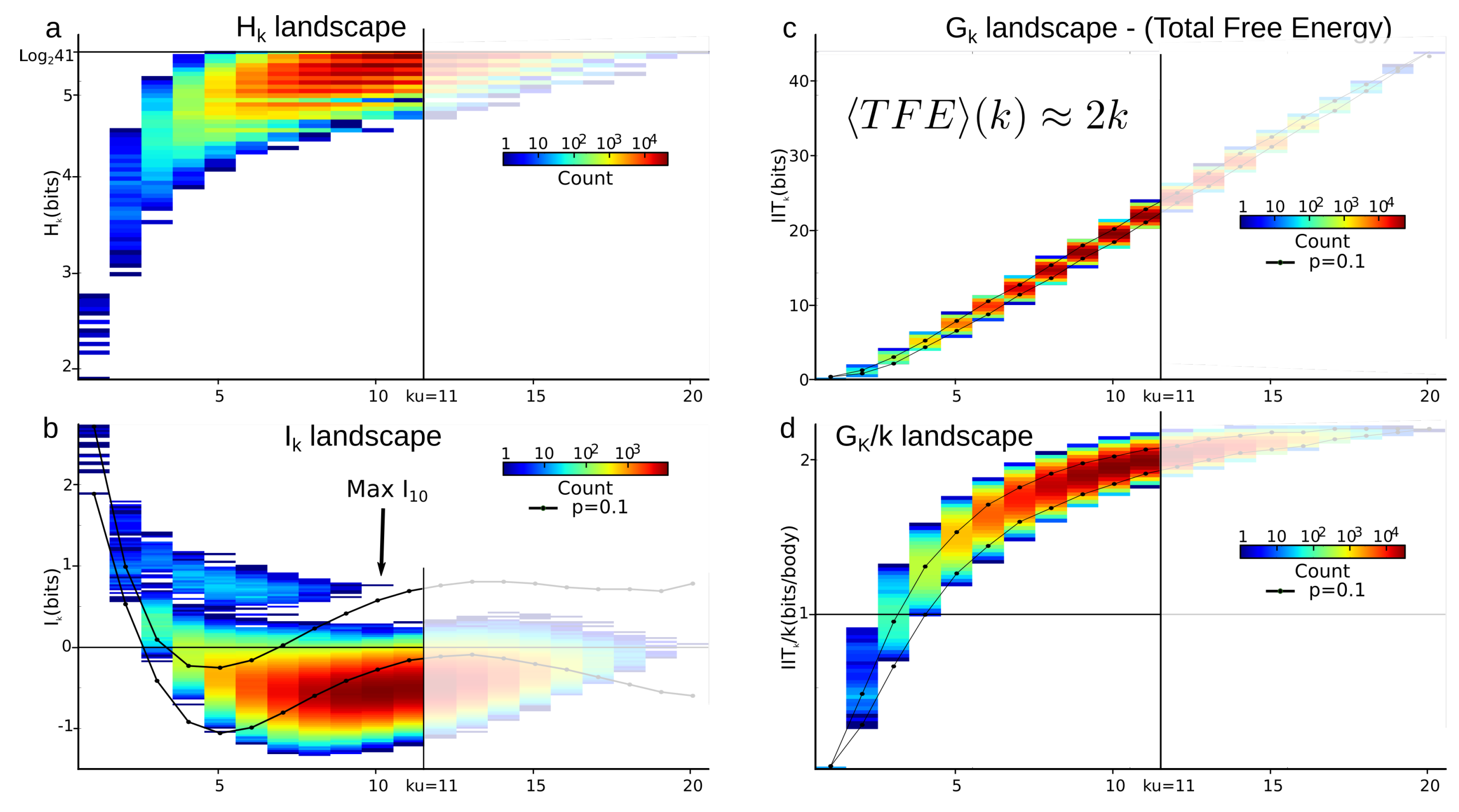 Entropy 21 00869 g004 Entropy 21 00869 g004