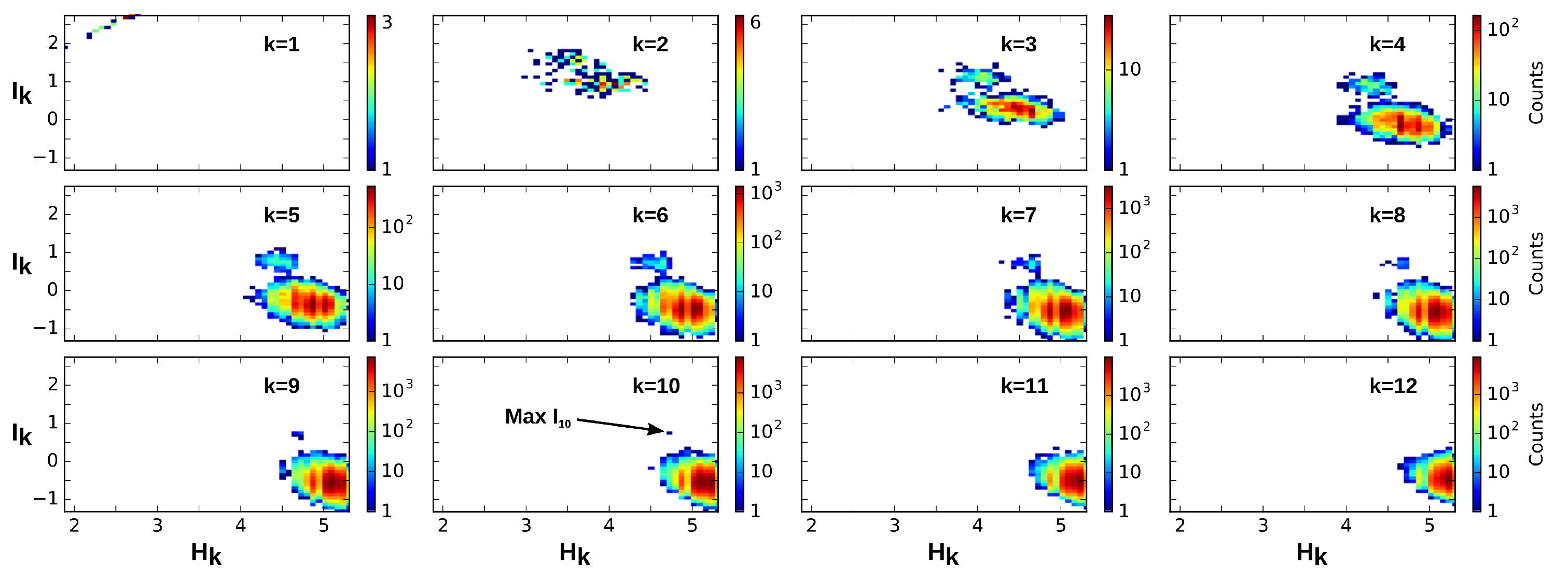 Entropy 21 00869 g005 Entropy 21 00869 g005