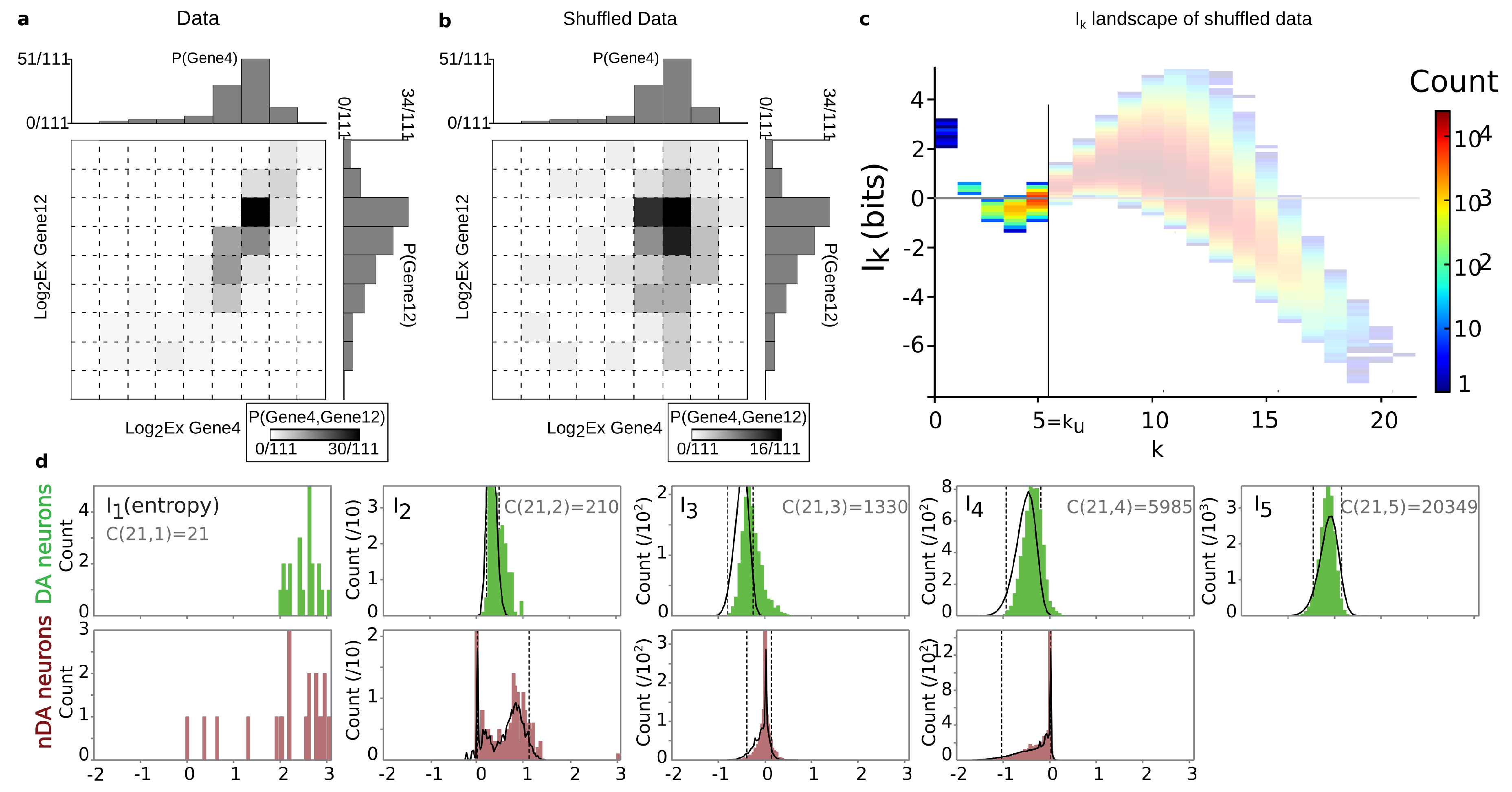 Entropy 21 00869 g008 Entropy 21 00869 g008