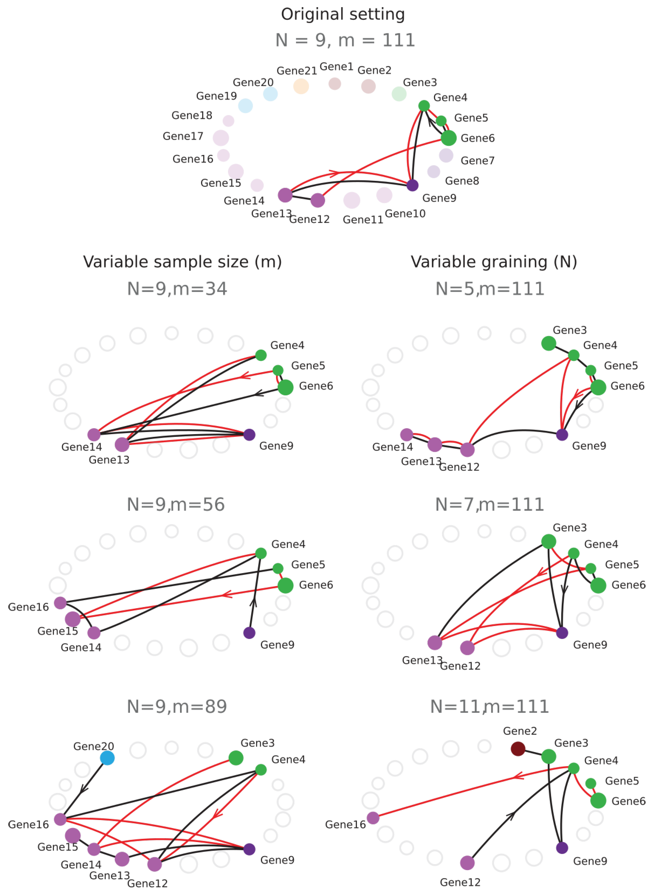 Entropy 21 00869 g009 Entropy 21 00869 g009
