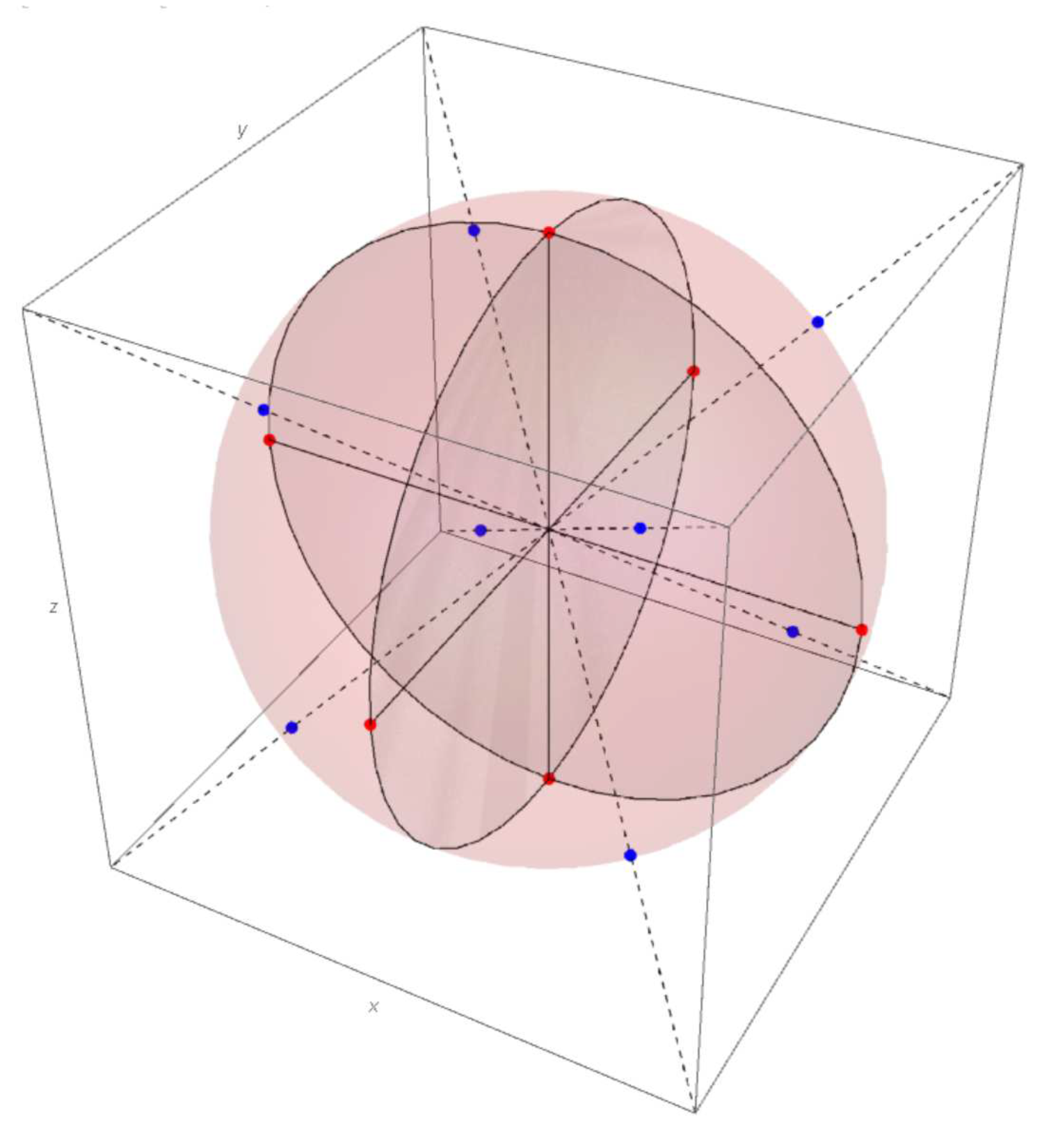 Entropy 21 00870 g001 Entropy 21 00870 g001