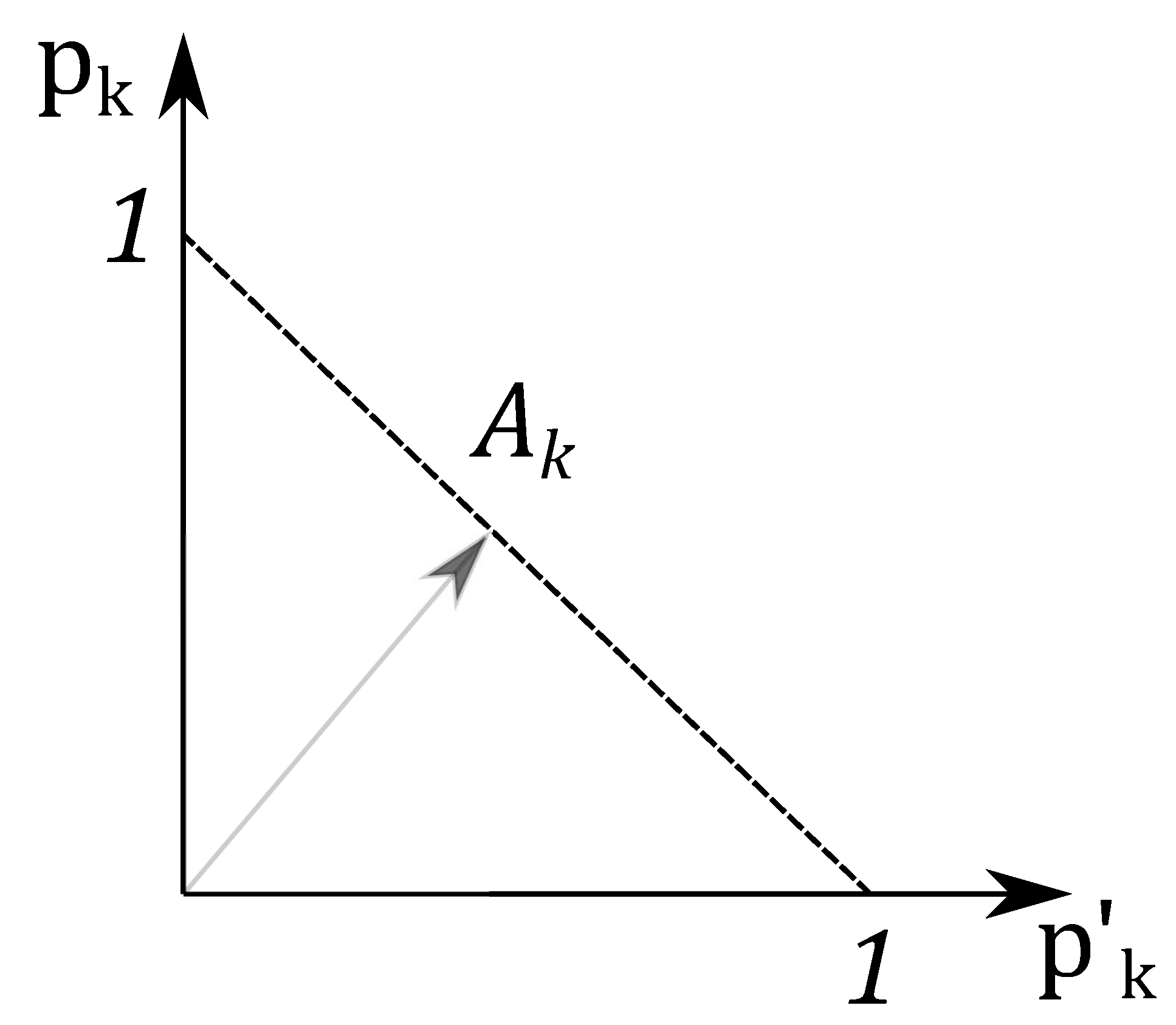 Entropy 21 00870 g002 Entropy 21 00870 g002