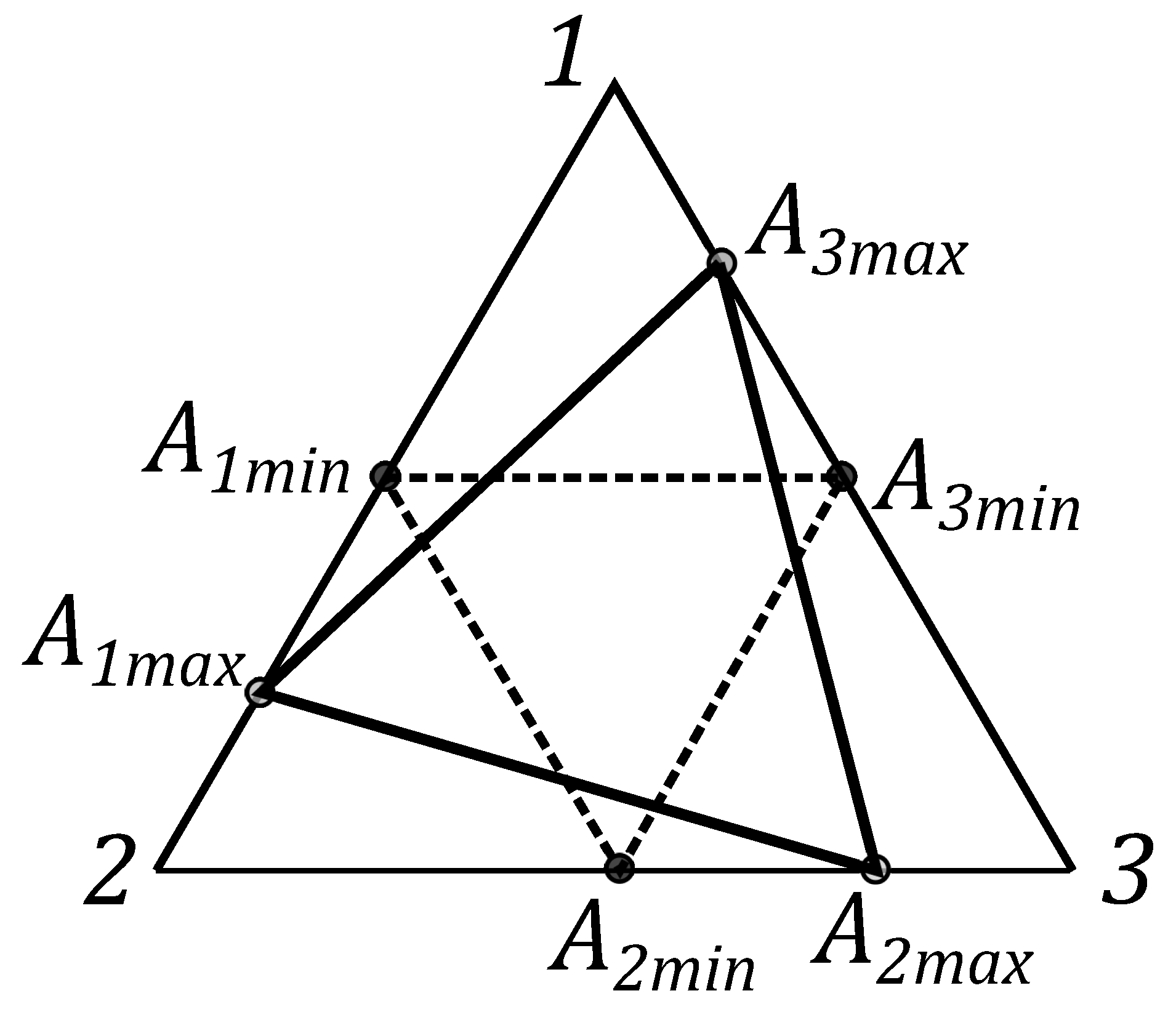 Entropy 21 00870 g003 Entropy 21 00870 g003