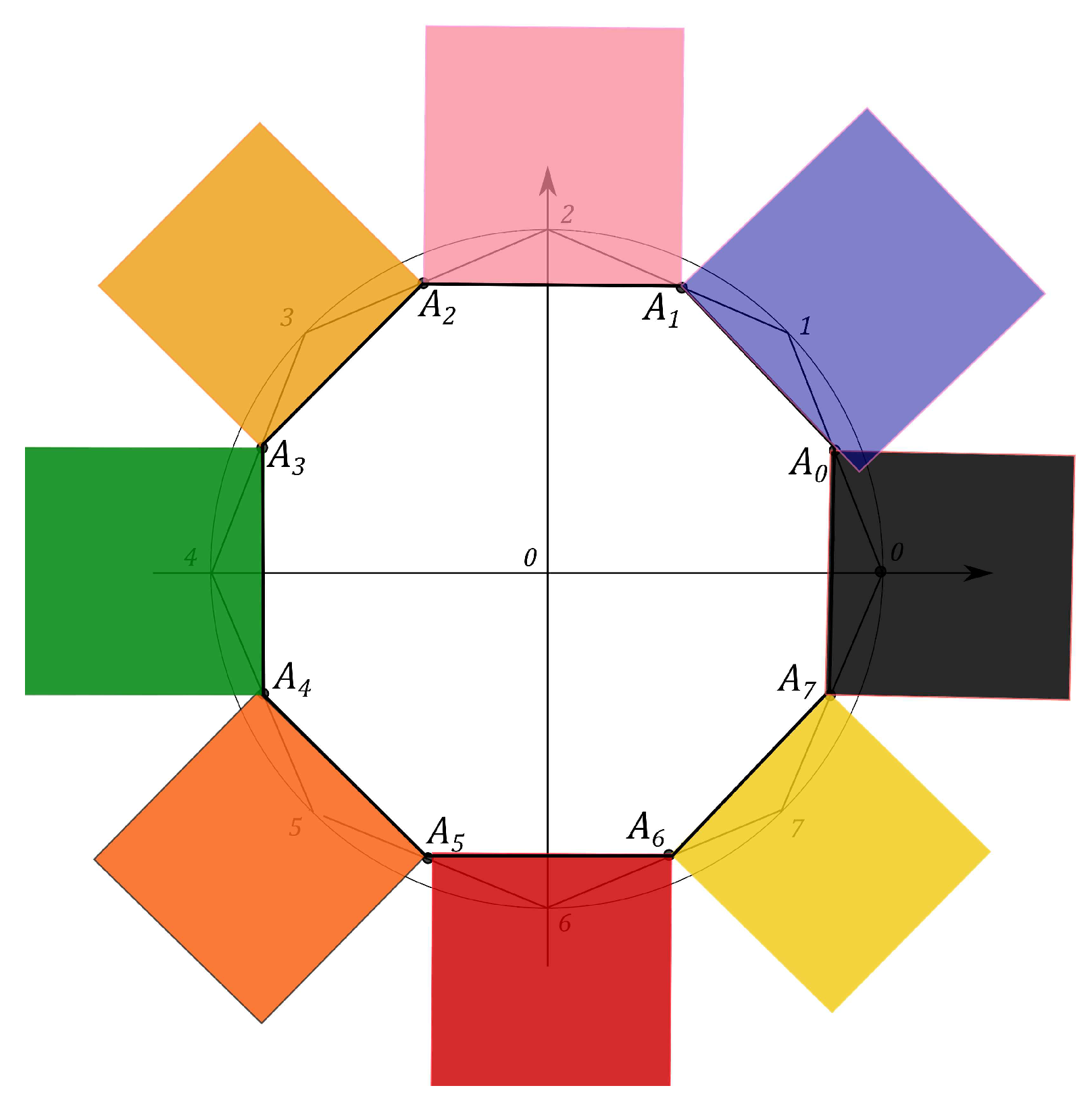 Entropy 21 00870 g008 Entropy 21 00870 g008