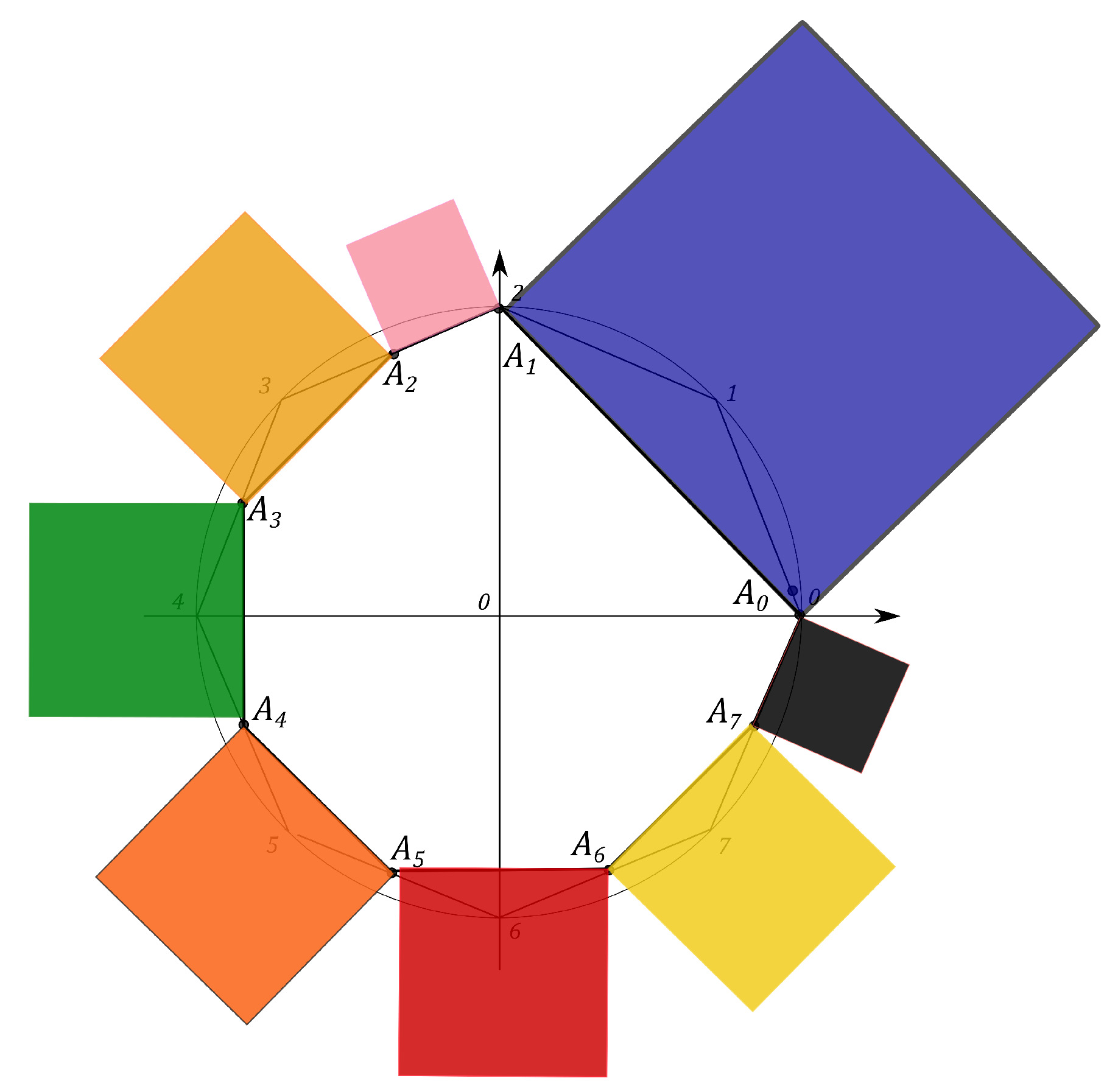 Entropy 21 00870 g009 Entropy 21 00870 g009