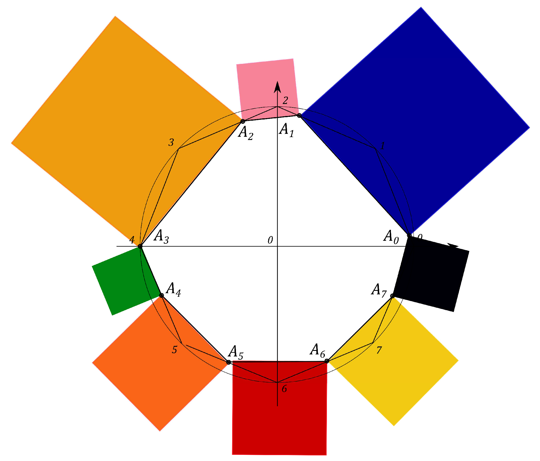 Entropy 21 00870 g010 Entropy 21 00870 g010