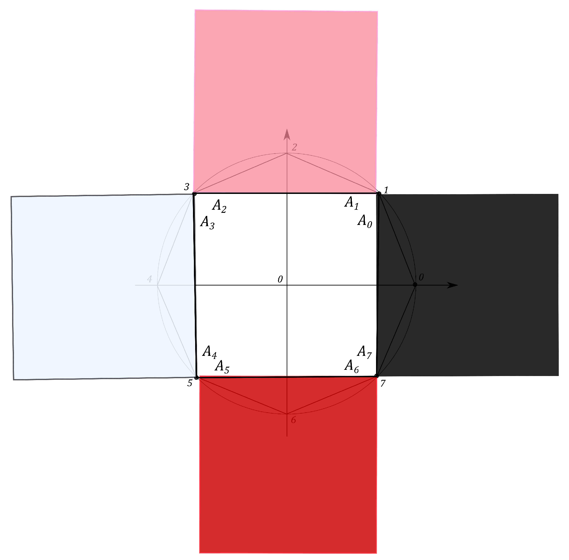 Entropy 21 00870 g011 Entropy 21 00870 g011