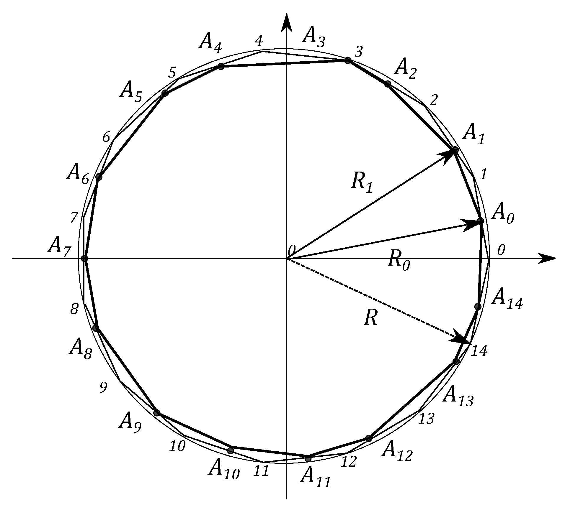 Entropy 21 00870 g012 Entropy 21 00870 g012