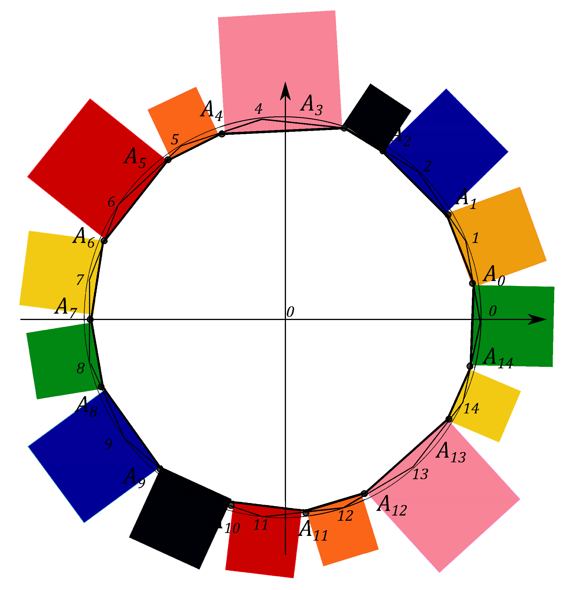 Entropy 21 00870 g013 Entropy 21 00870 g013