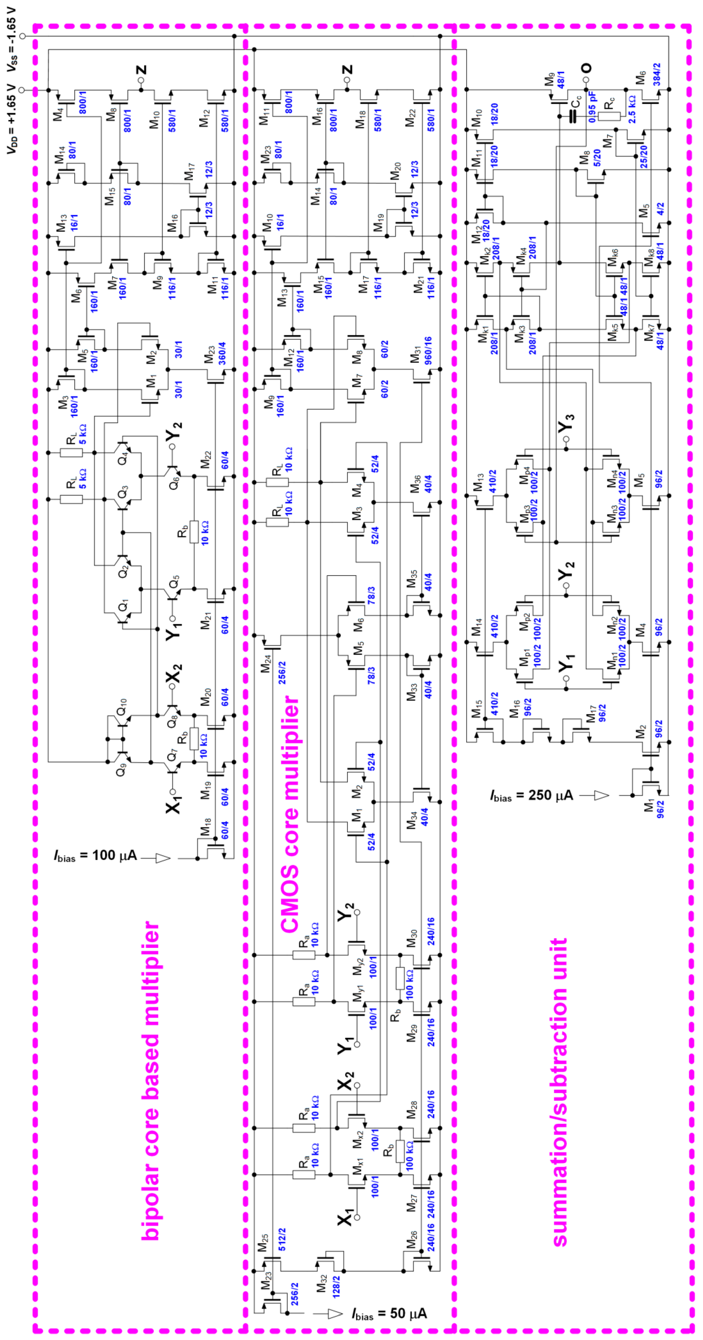 Entropy 21 00871 g002