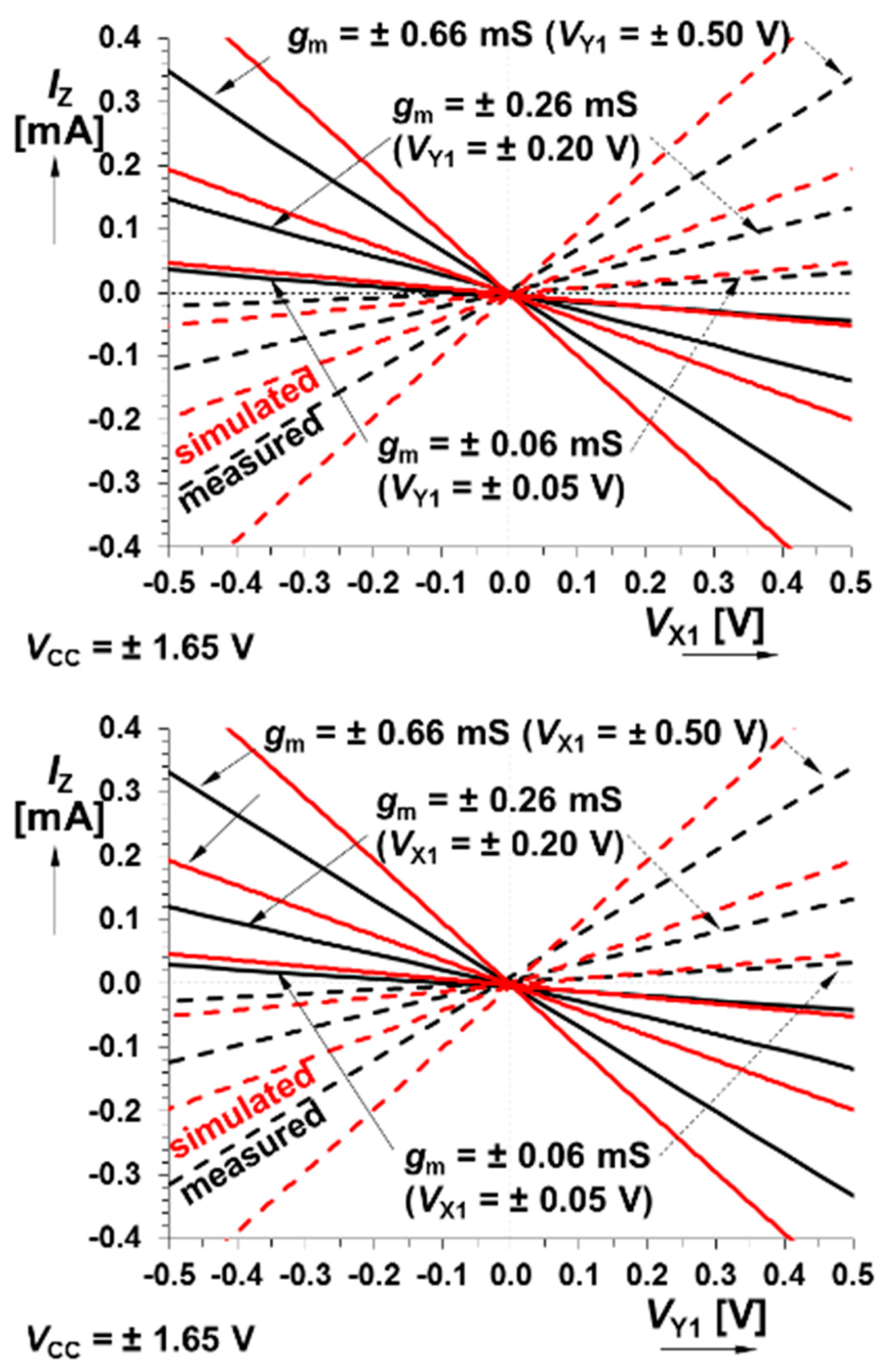 Entropy 21 00871 g005a
