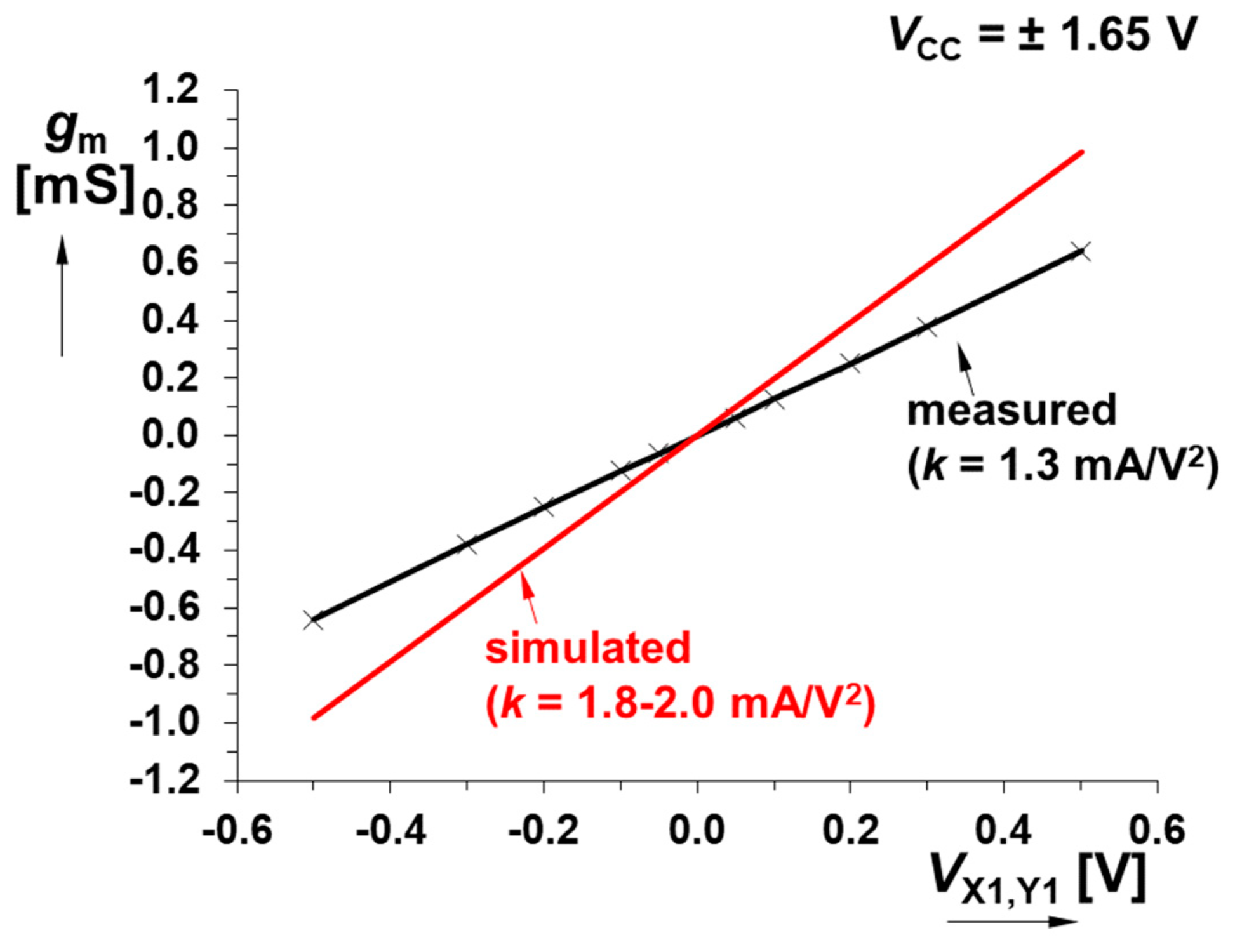 Entropy 21 00871 g005b