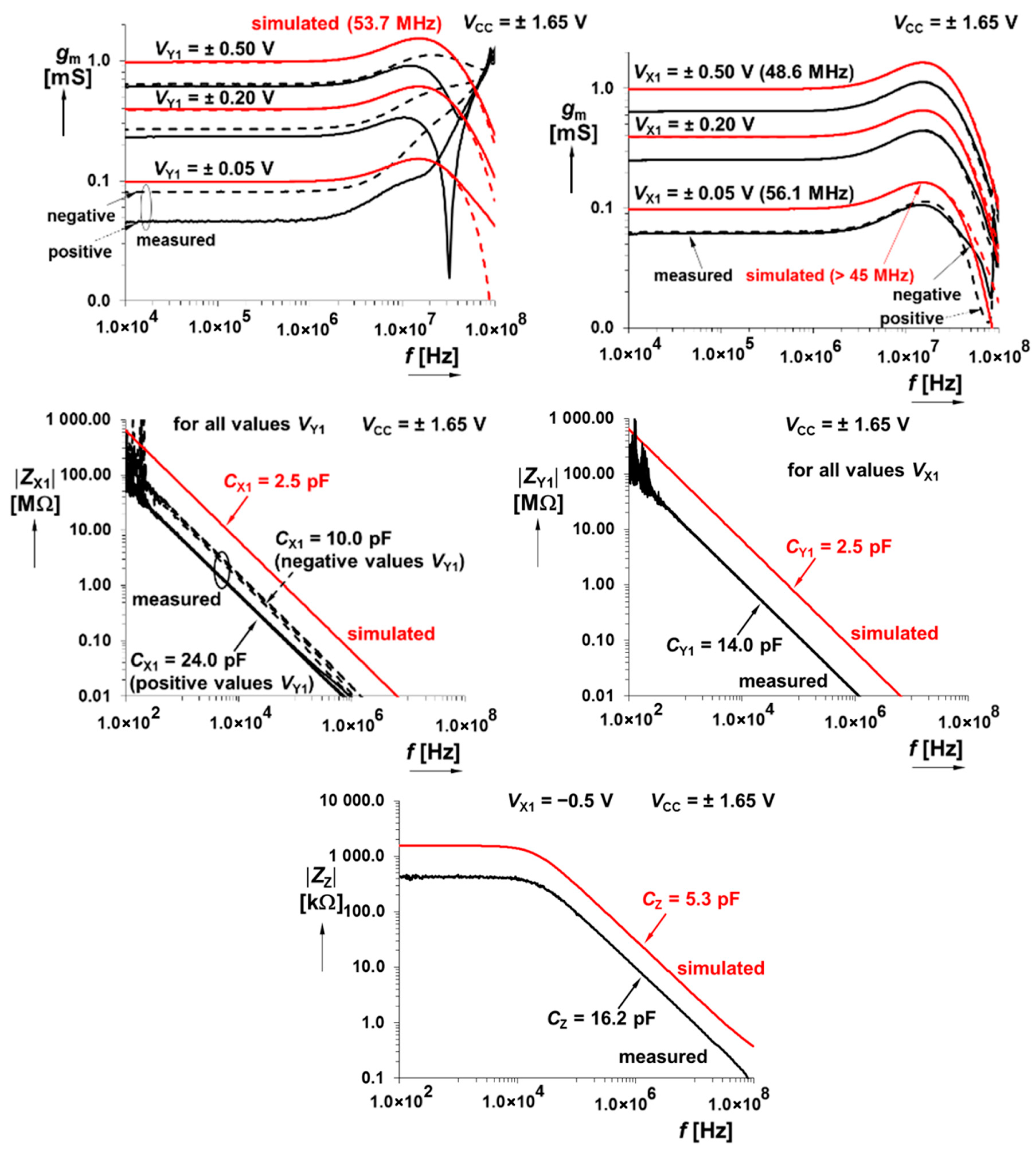 Entropy 21 00871 g006
