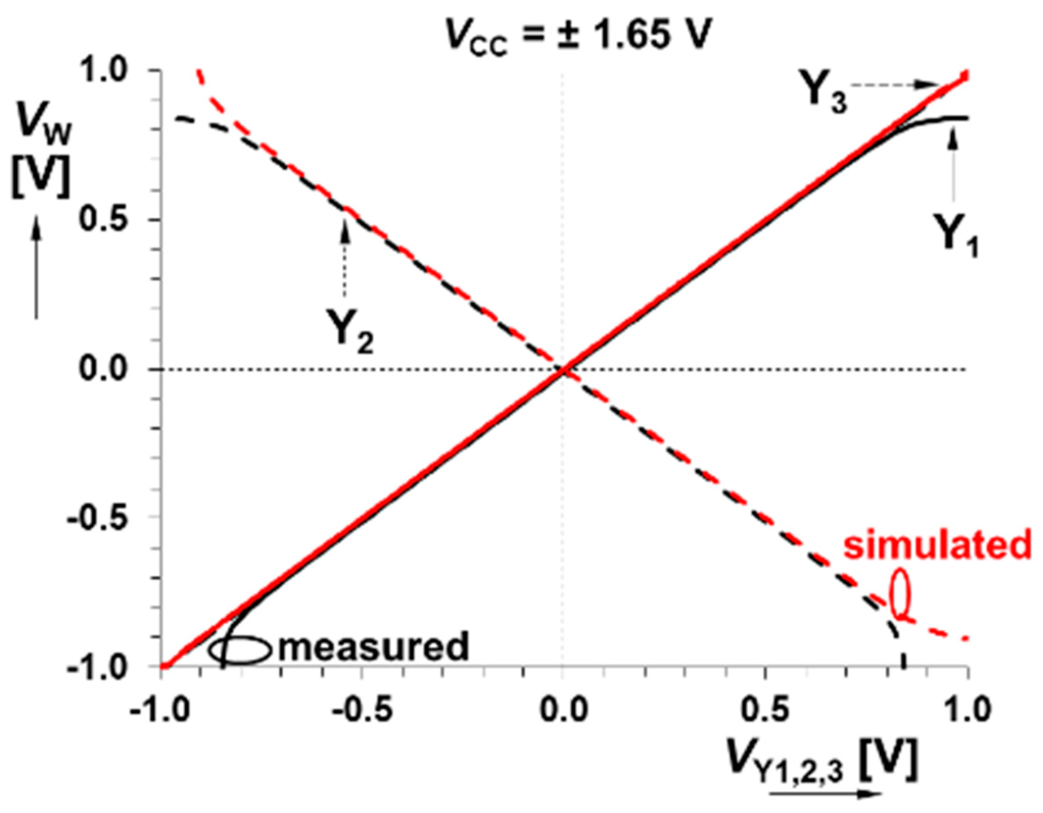 Entropy 21 00871 g007