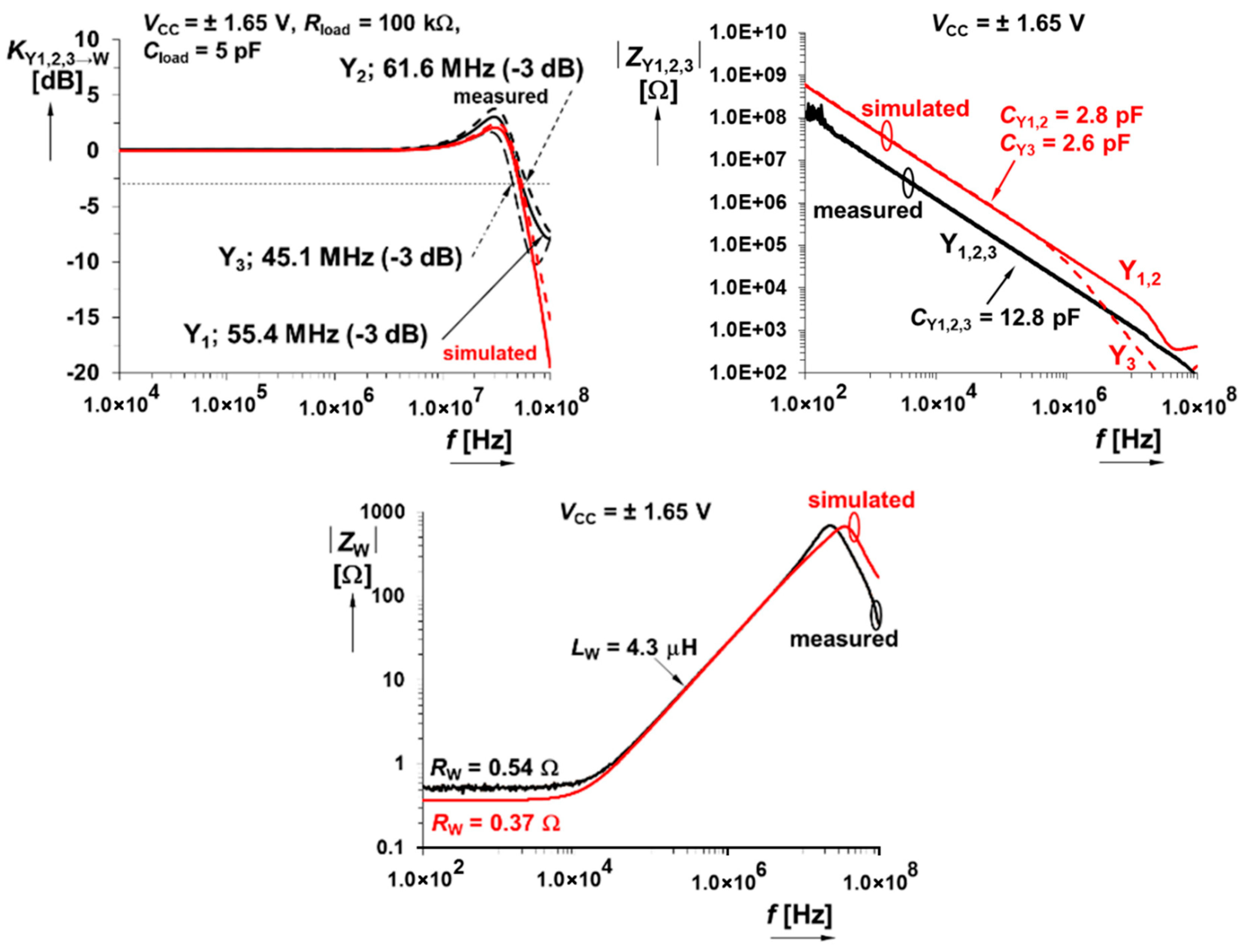 Entropy 21 00871 g008