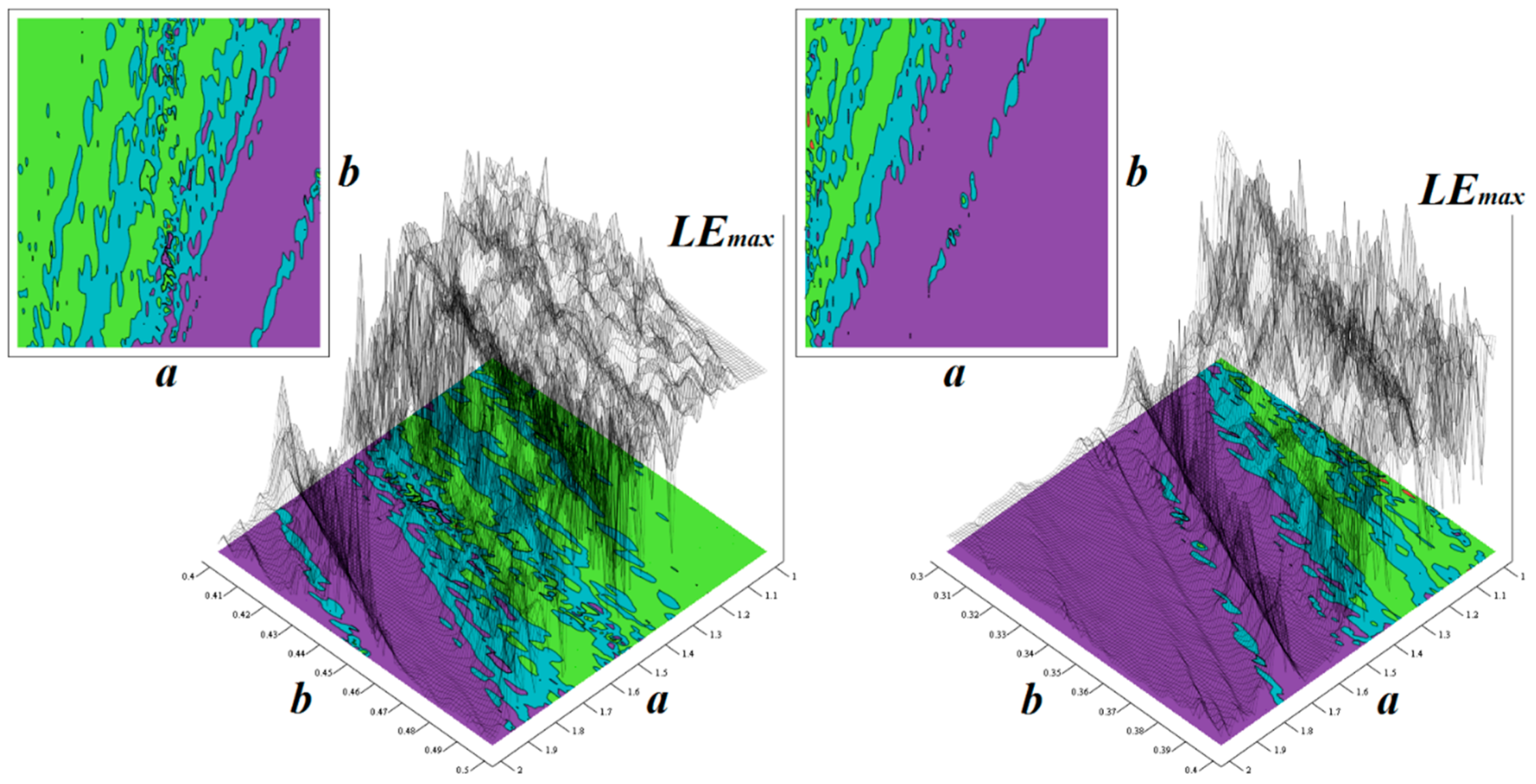 Entropy 21 00871 g011